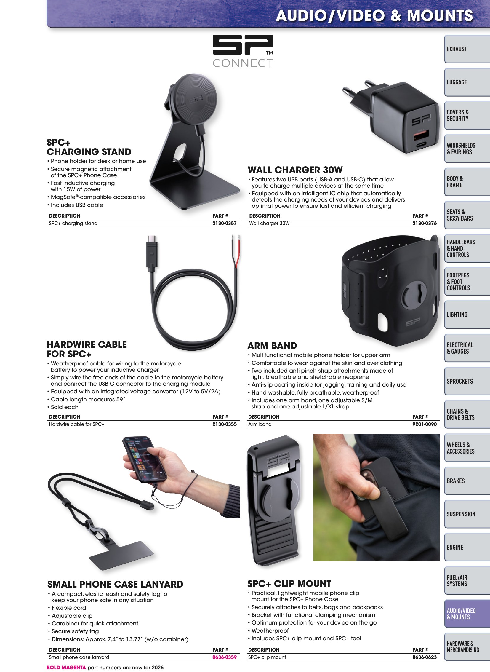 Street 2026, page 1663