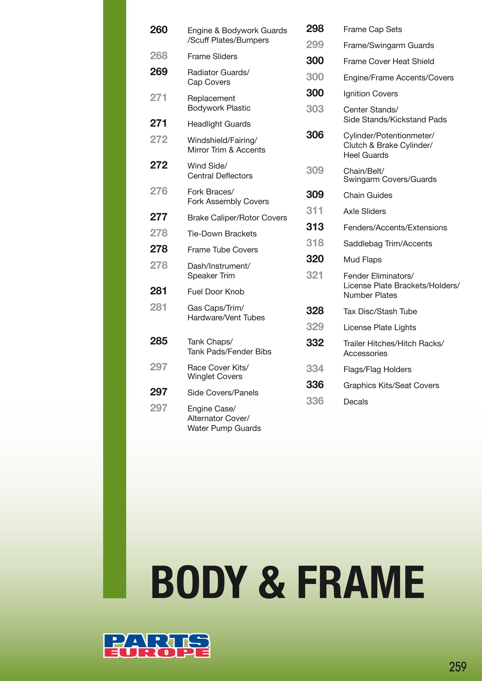 Street 2026, page 259