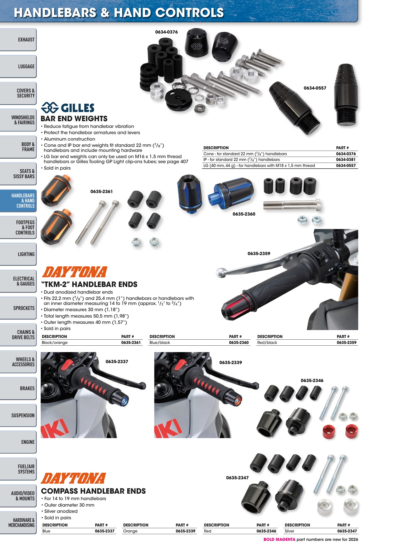 Street 2026, page 412