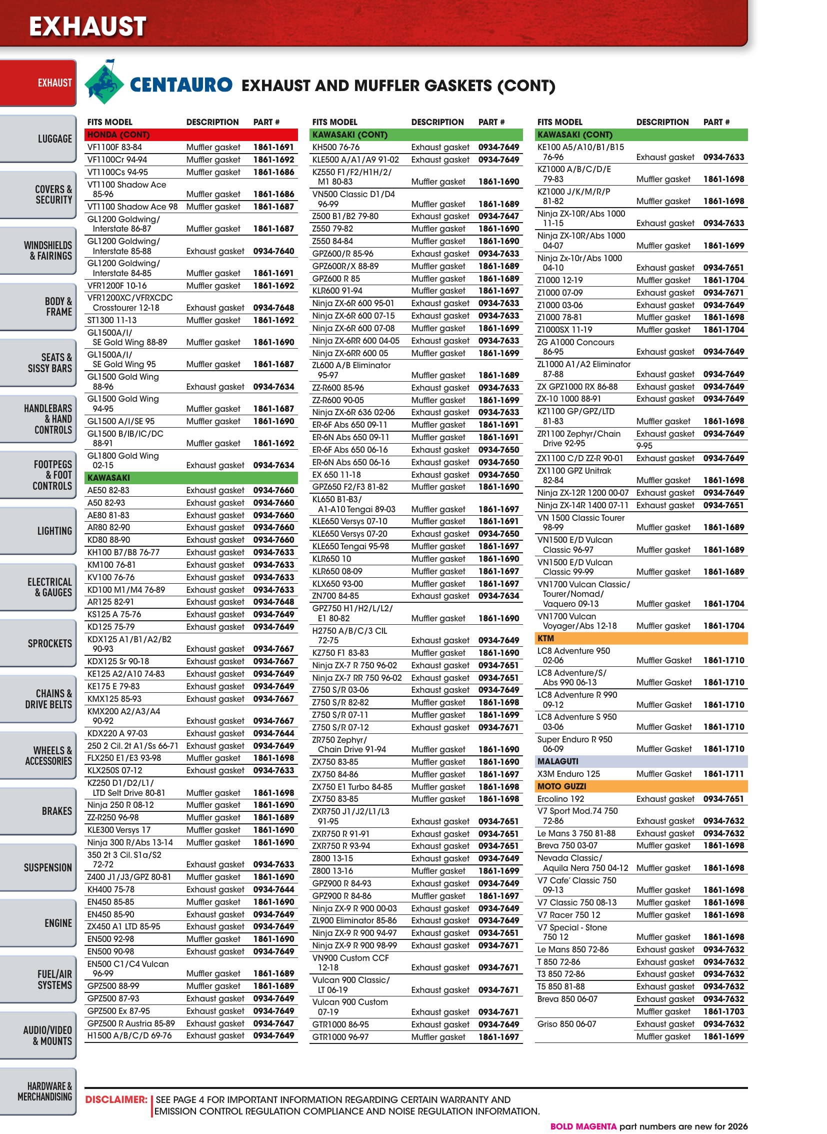Street 2026, page 90