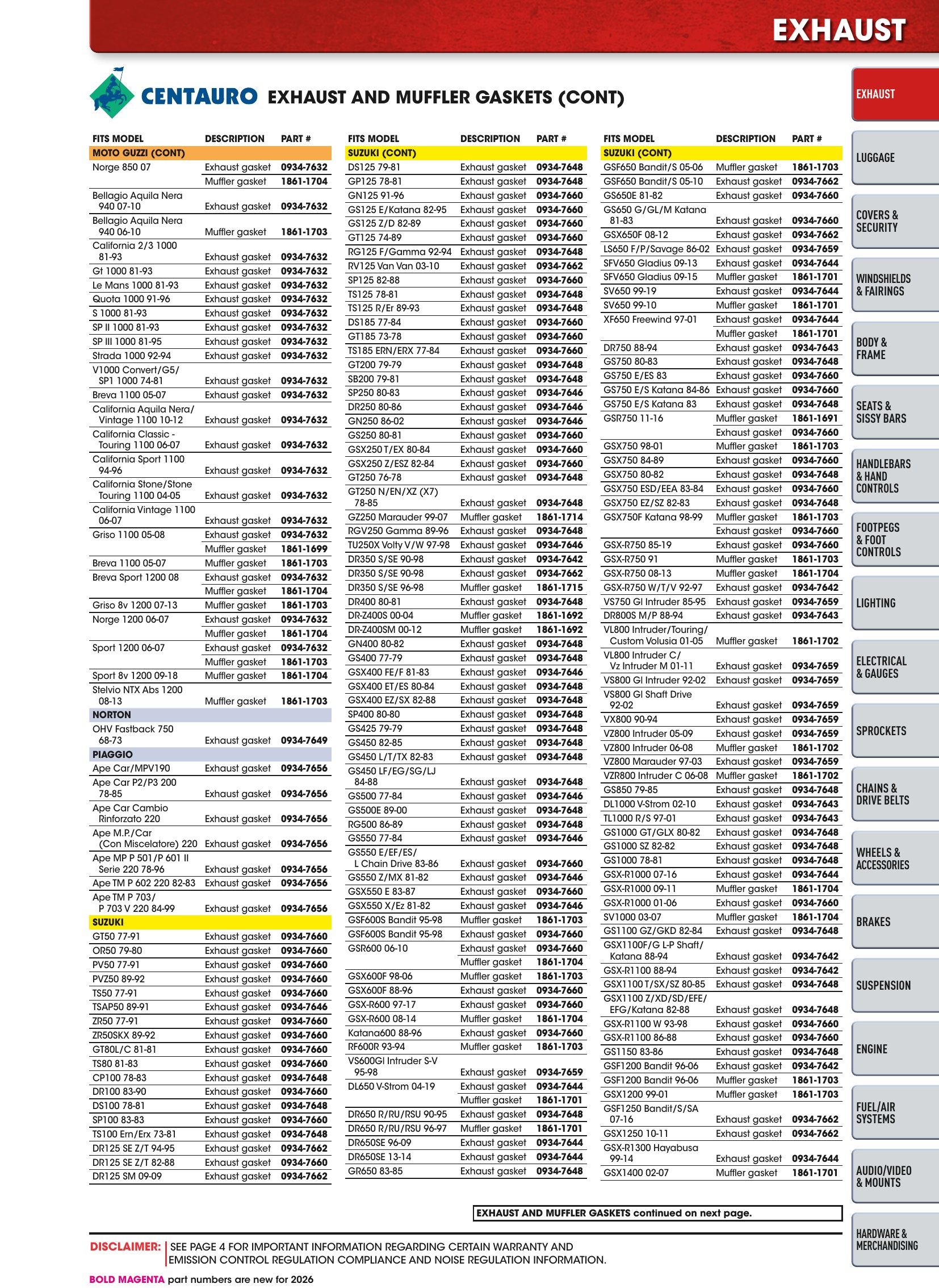 Street 2026, page 91