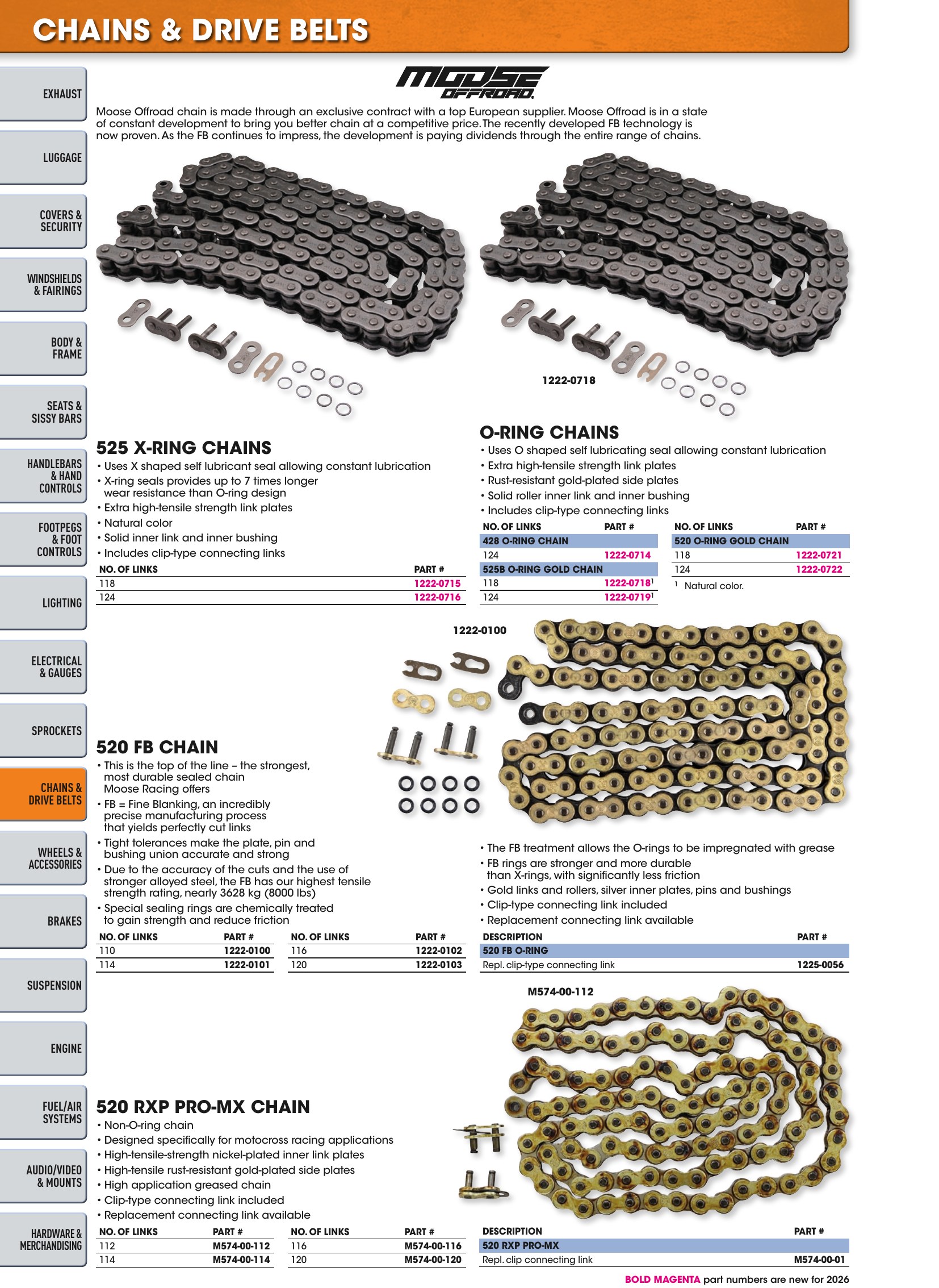 Street 2026, page 952