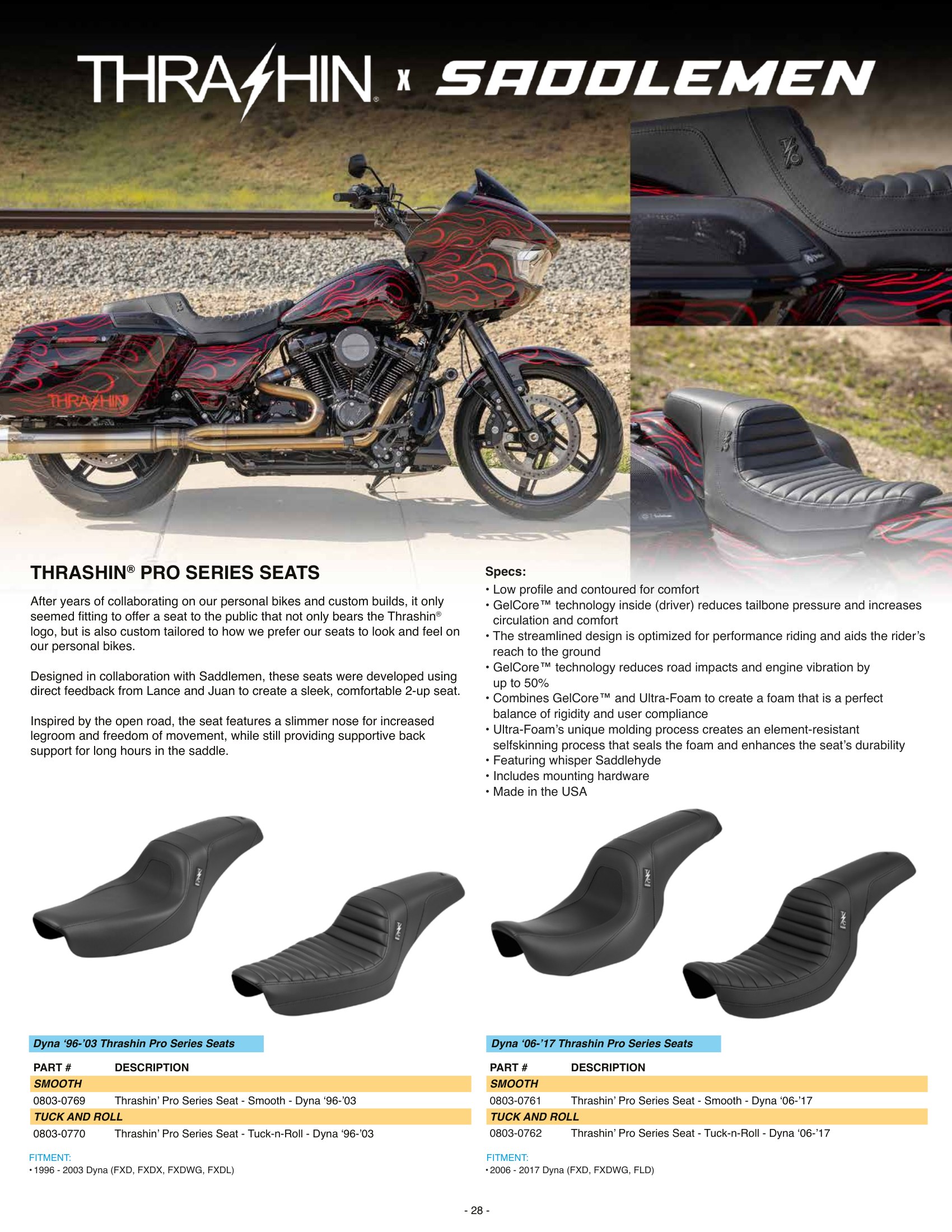 Thrashin, страница 28