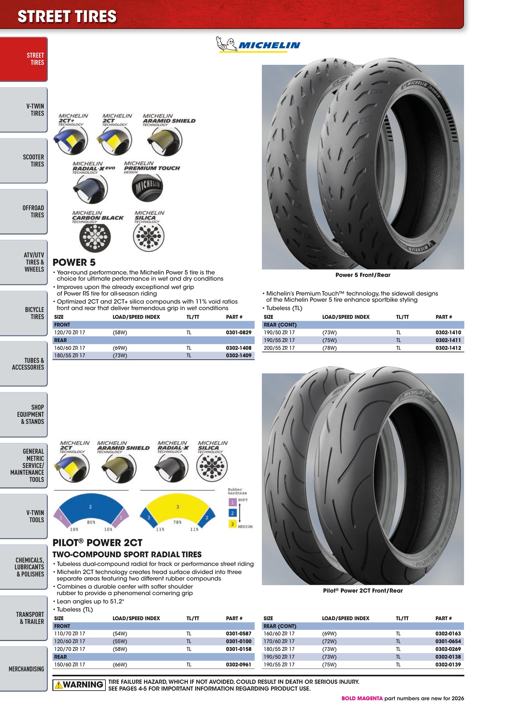 Tires, Tools & Chemicals, страница 10