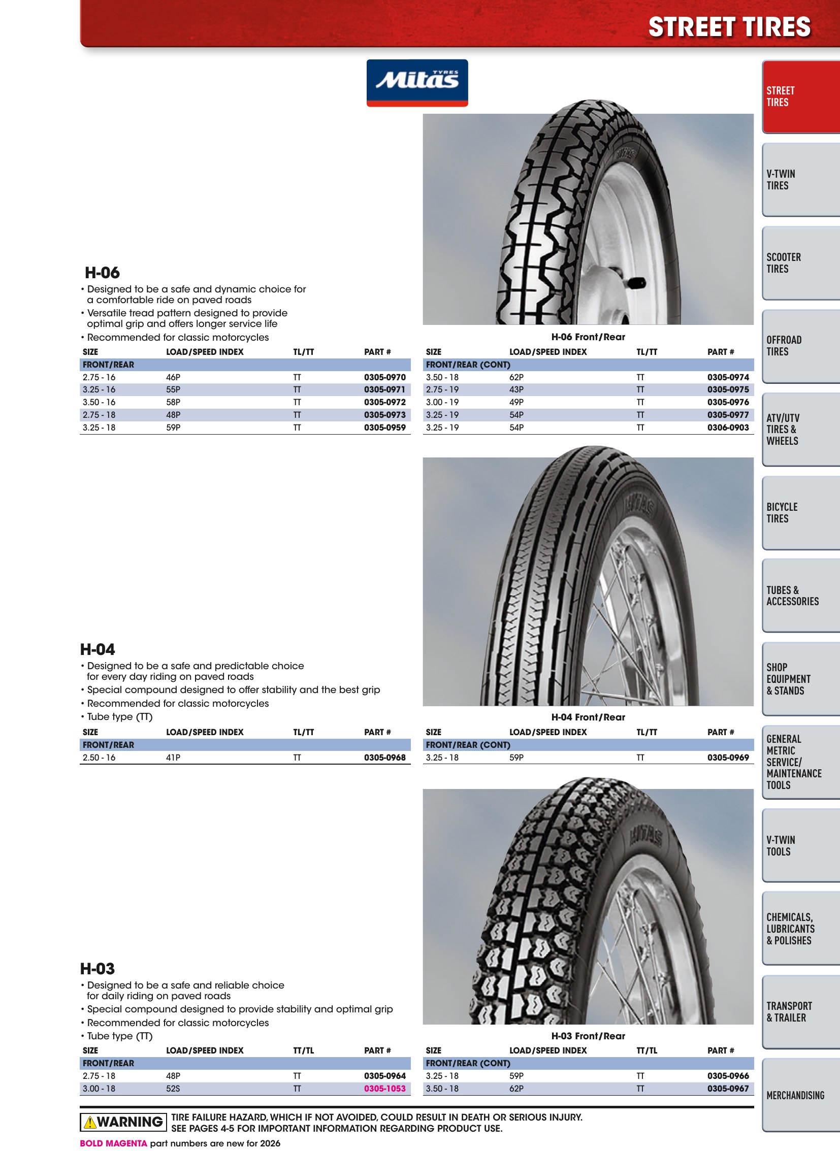 Tires, Tools & Chemicals, страница 101