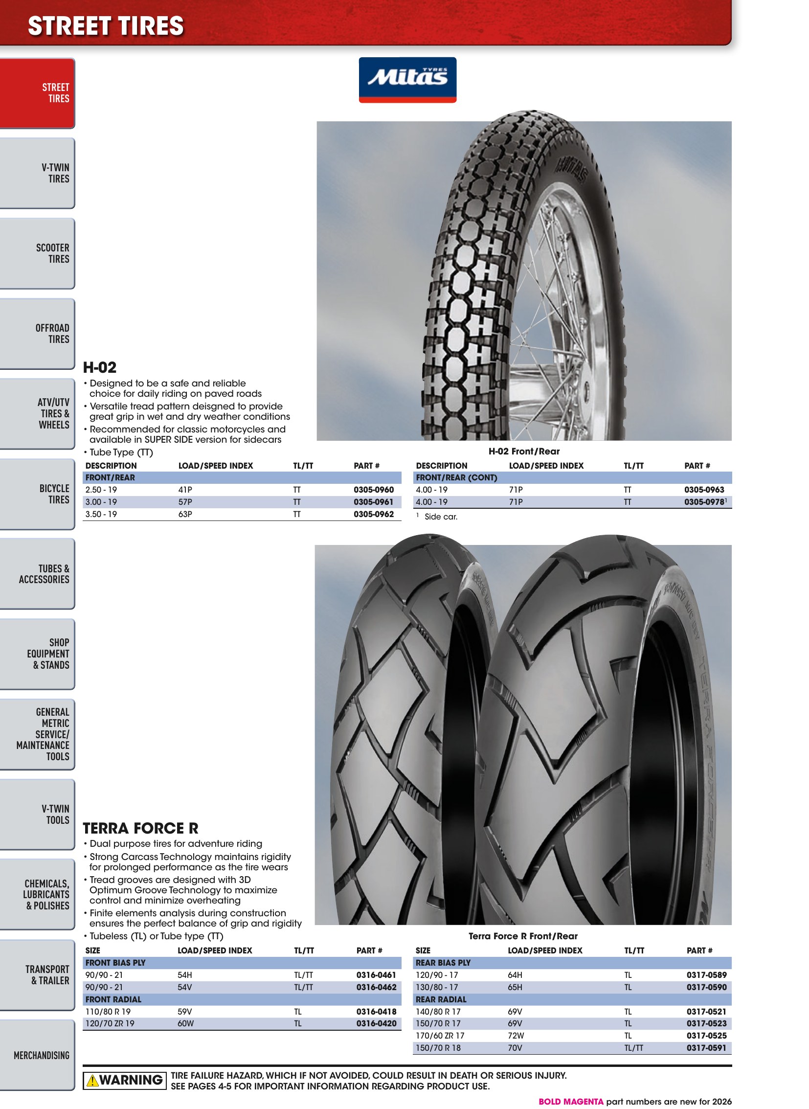 Tires, Tools & Chemicals, страница 102