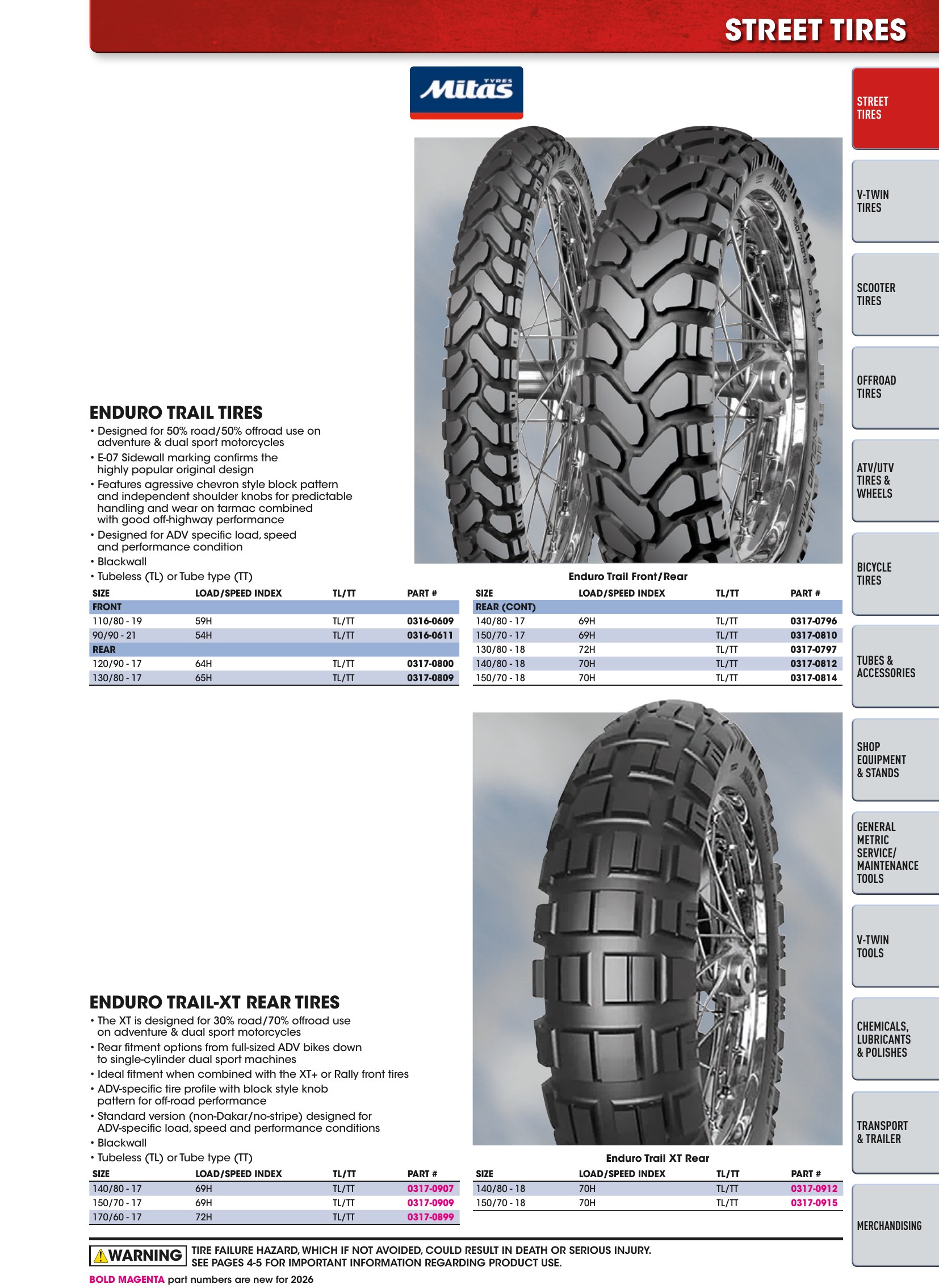 Tires, Tools & Chemicals, страница 105