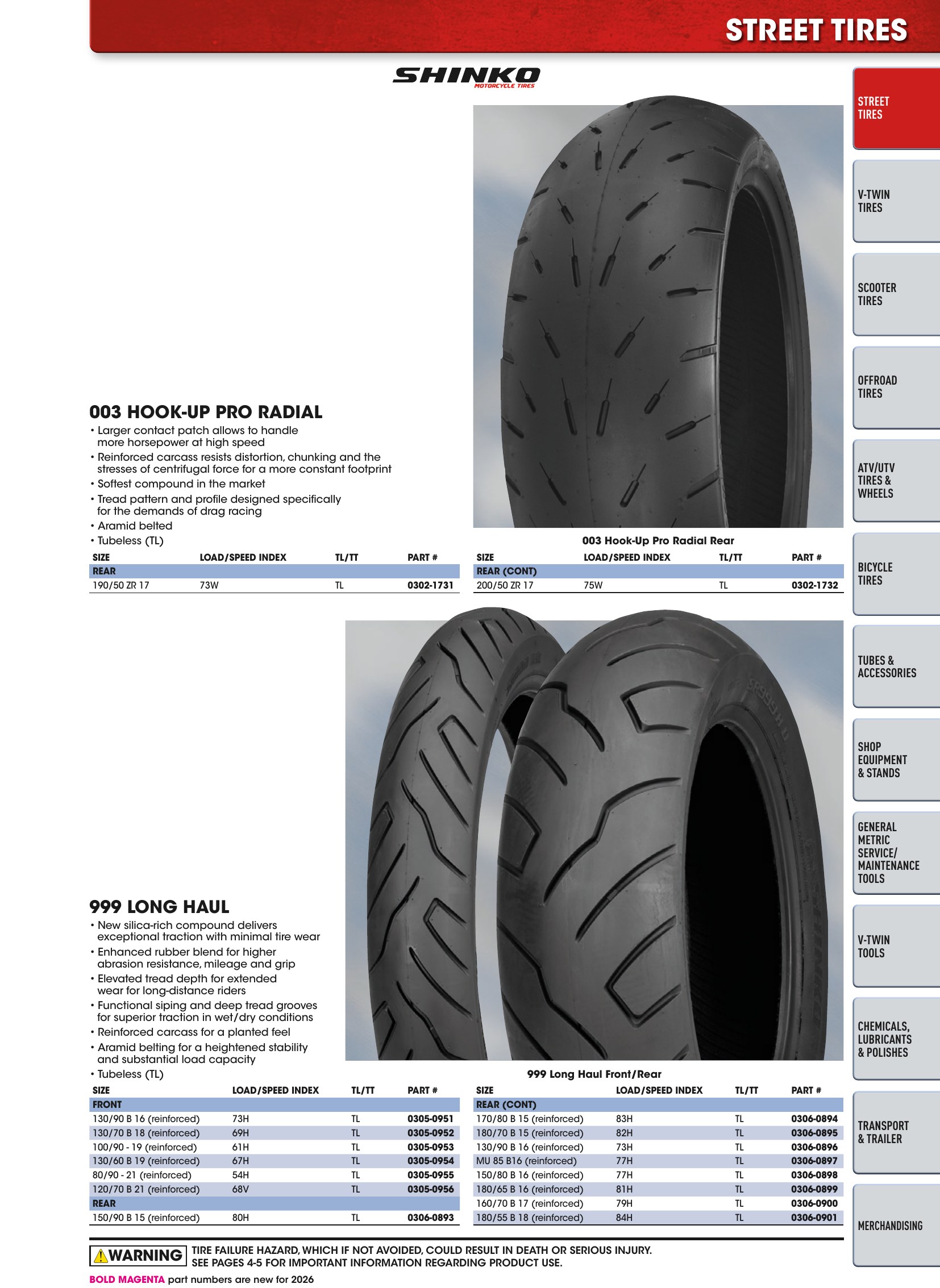 Tires, Tools & Chemicals, страница 107