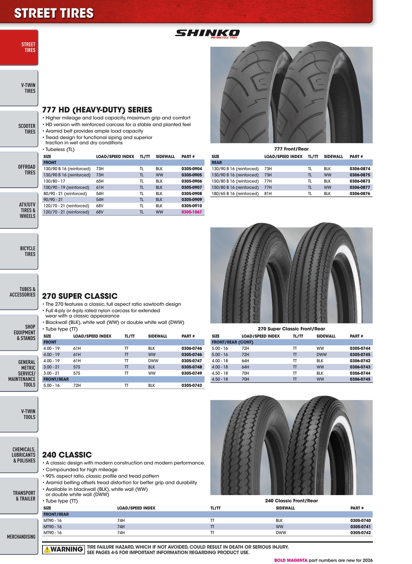 Tires, Tools & Chemicals, страница 108