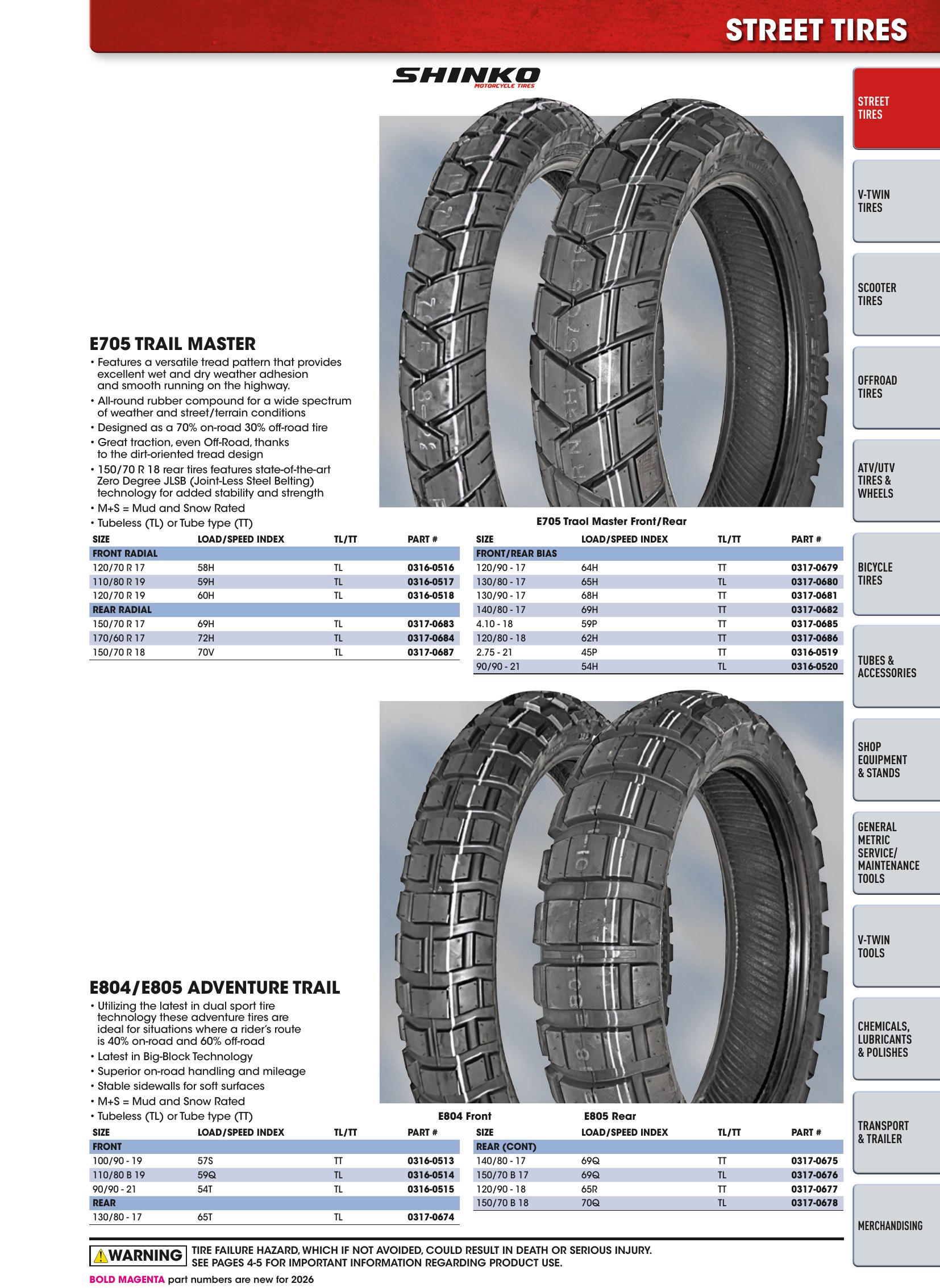 Tires, Tools & Chemicals, page 109