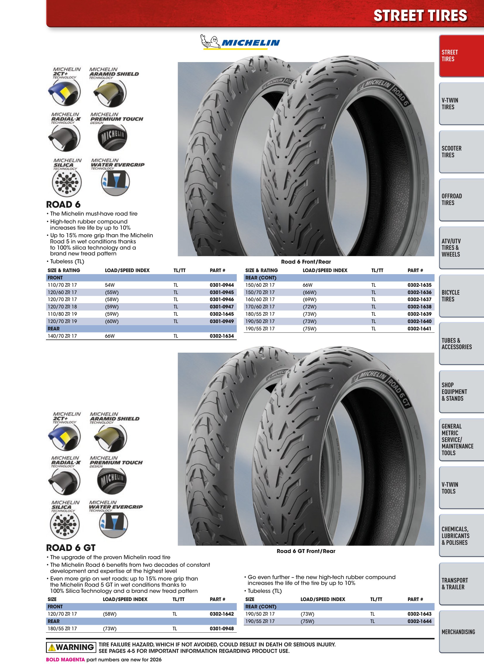 Tires, Tools & Chemicals, страница 11