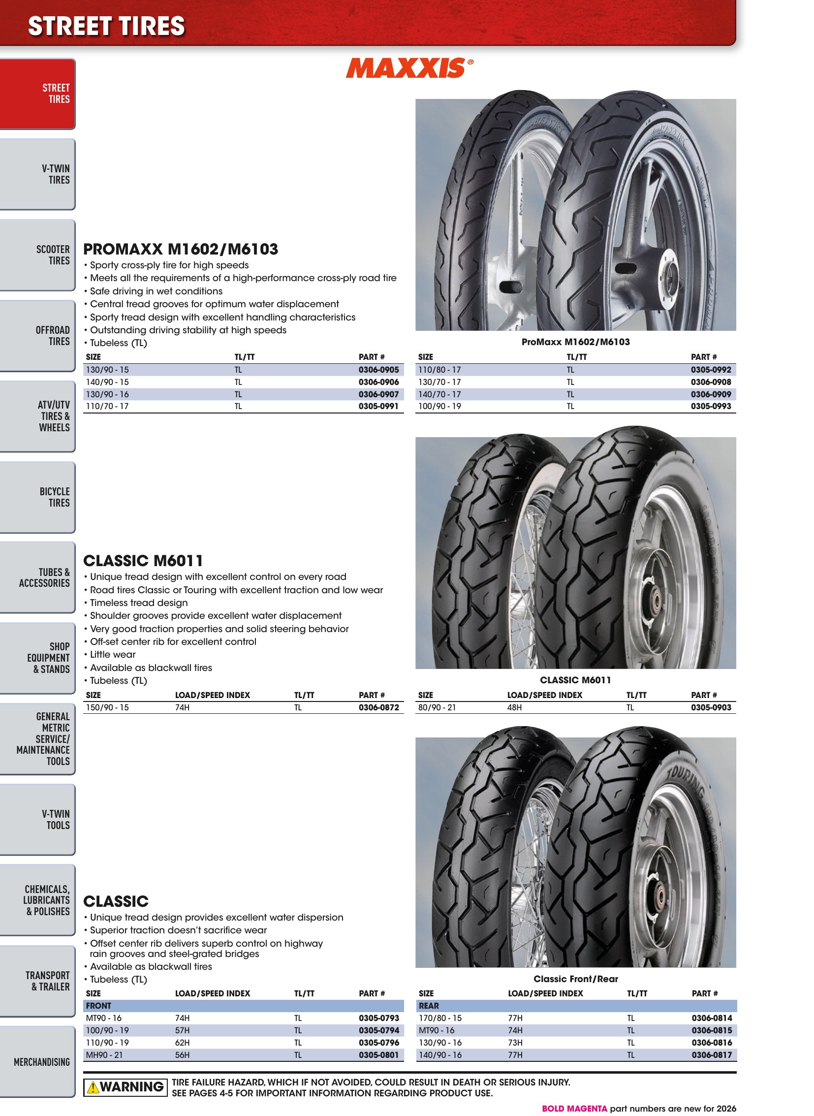 Tires, Tools & Chemicals, страница 110