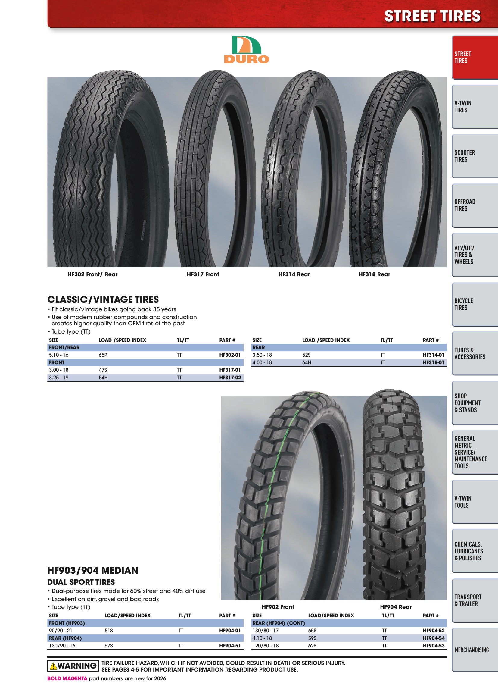 Tires, Tools & Chemicals, страница 111