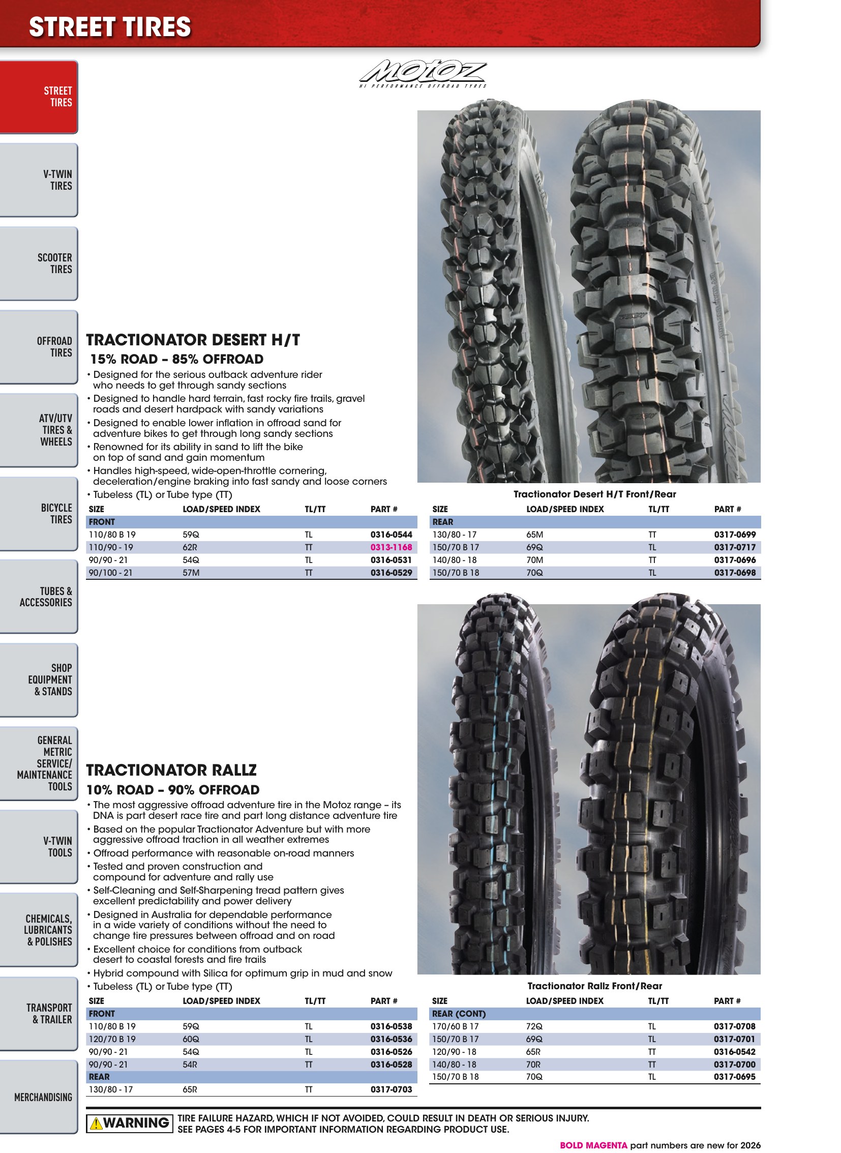 Tires, Tools & Chemicals, page 114