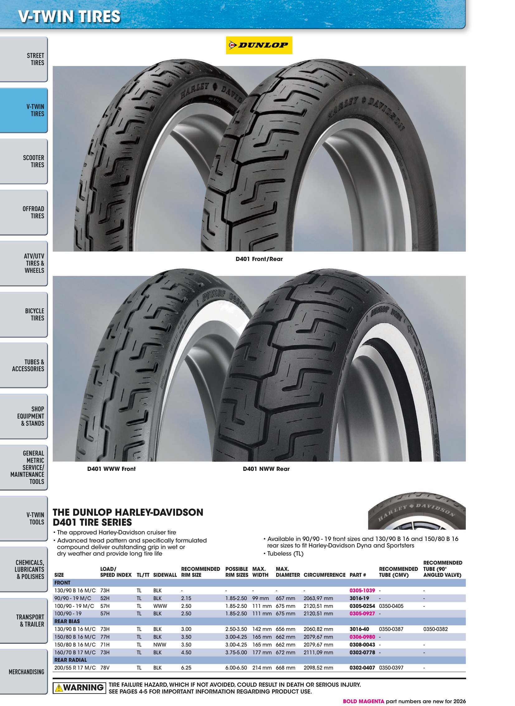 Tires, Tools & Chemicals, страница 116