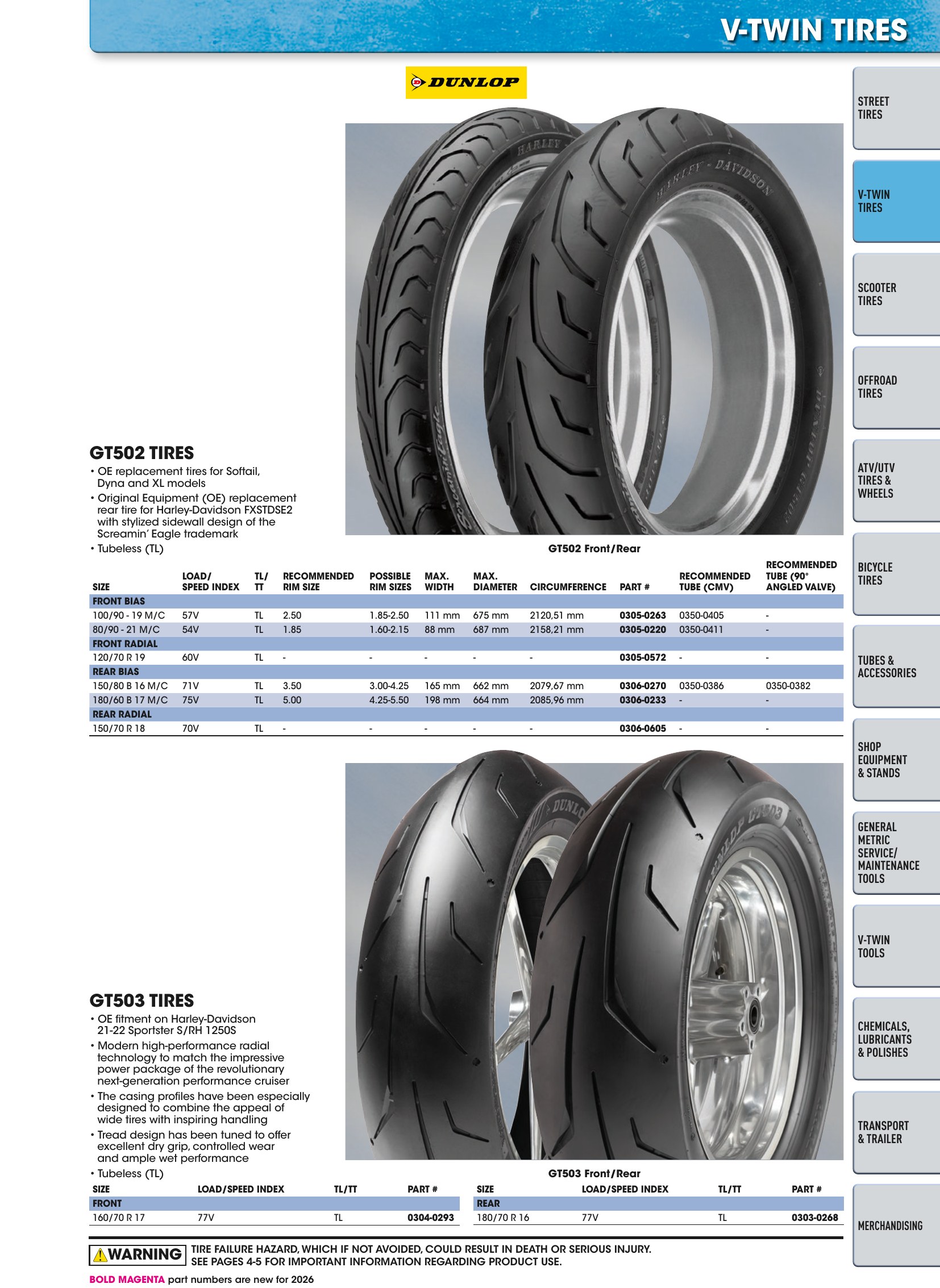 Tires, Tools & Chemicals, страница 119
