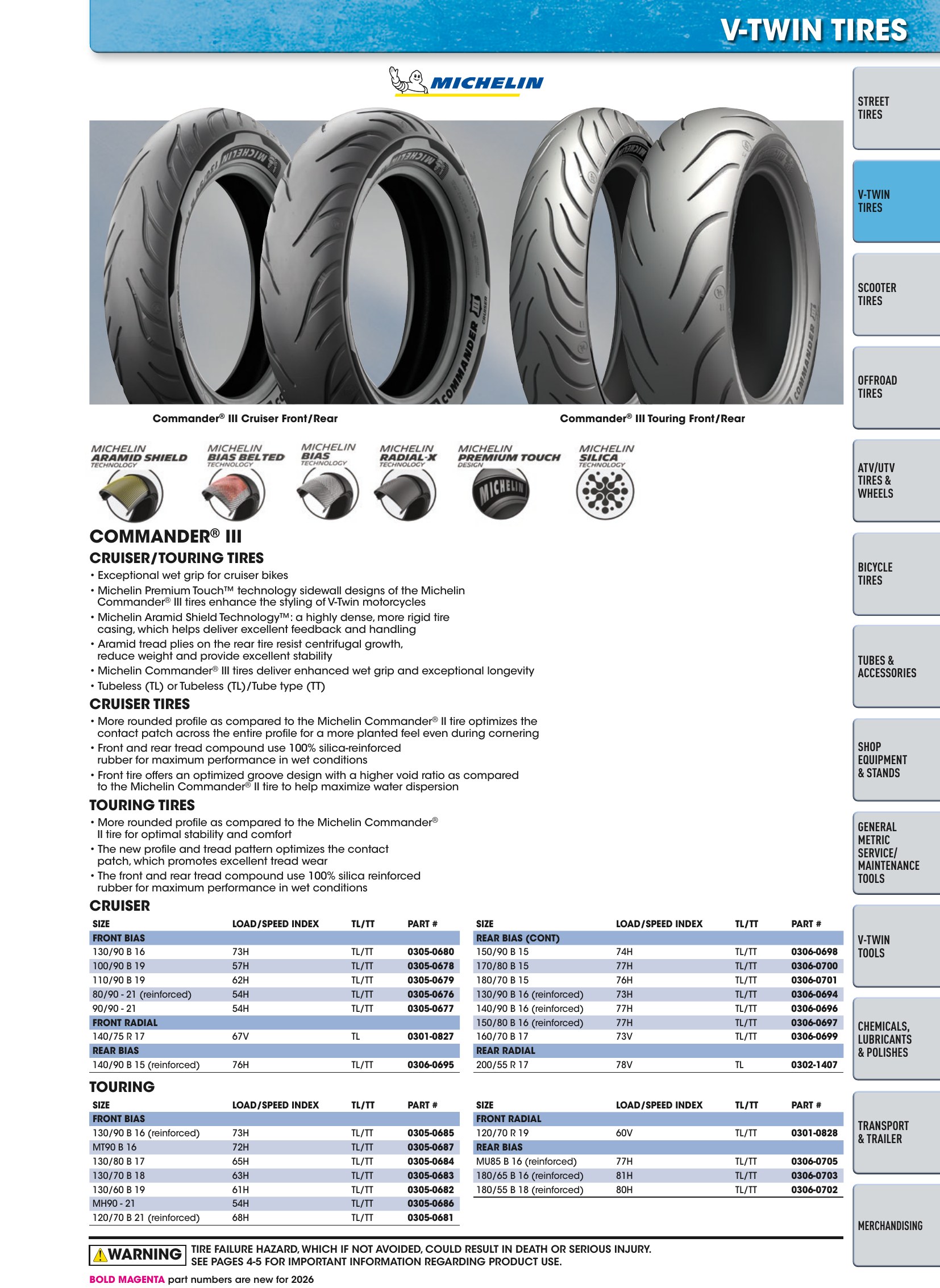 Tires, Tools & Chemicals, страница 121