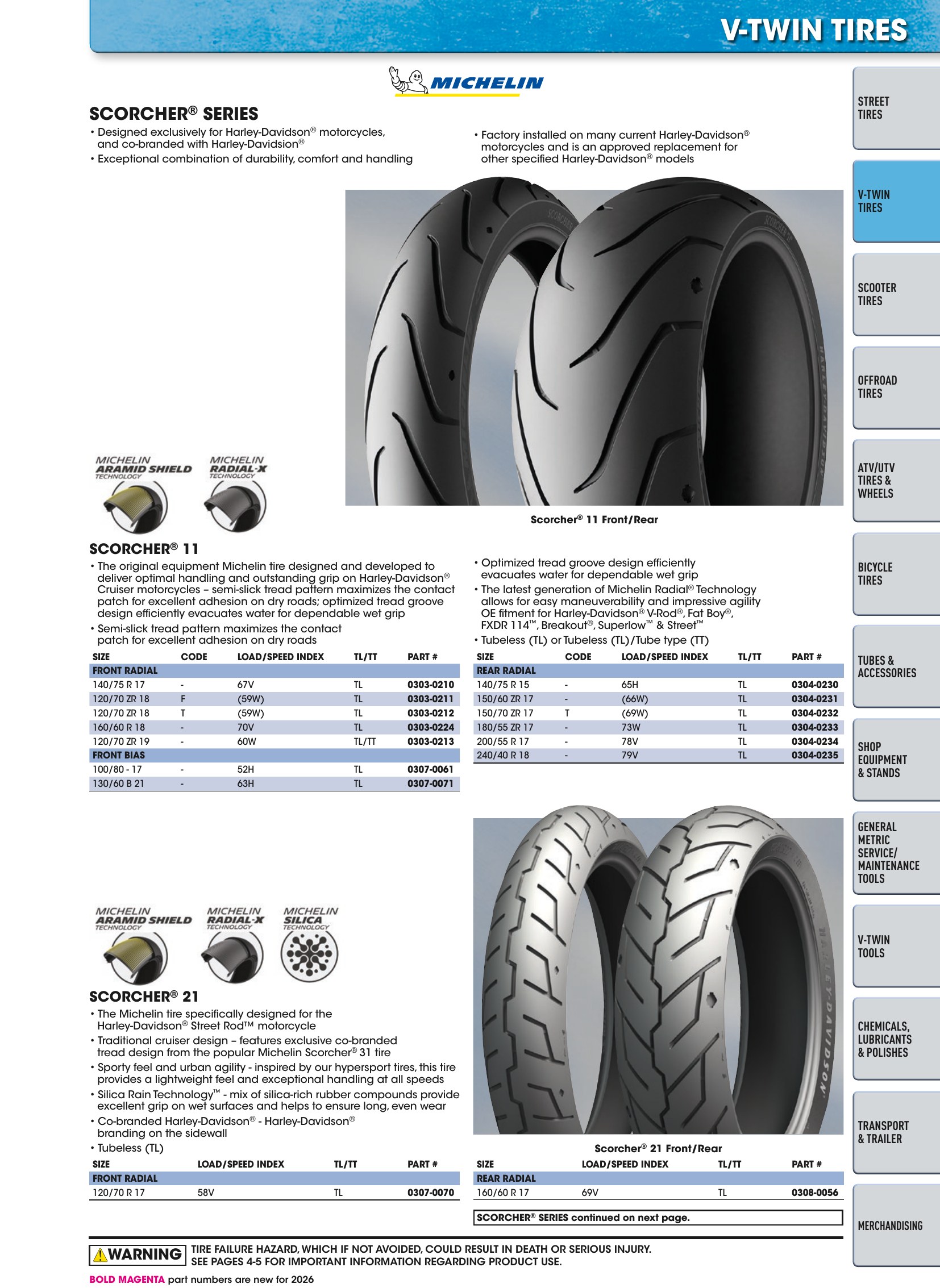 Tires, Tools & Chemicals, страница 123