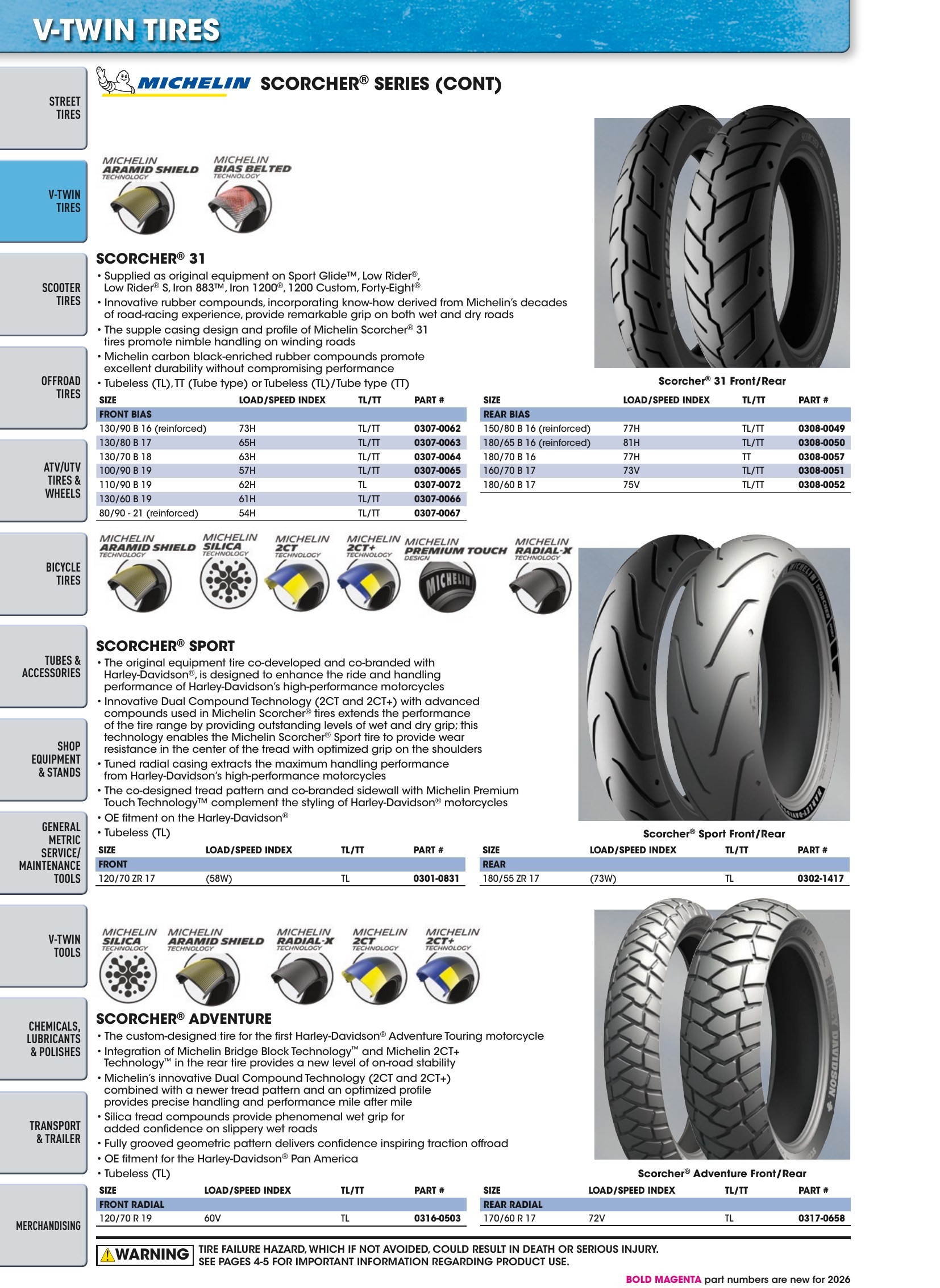 Tires, Tools & Chemicals, страница 124
