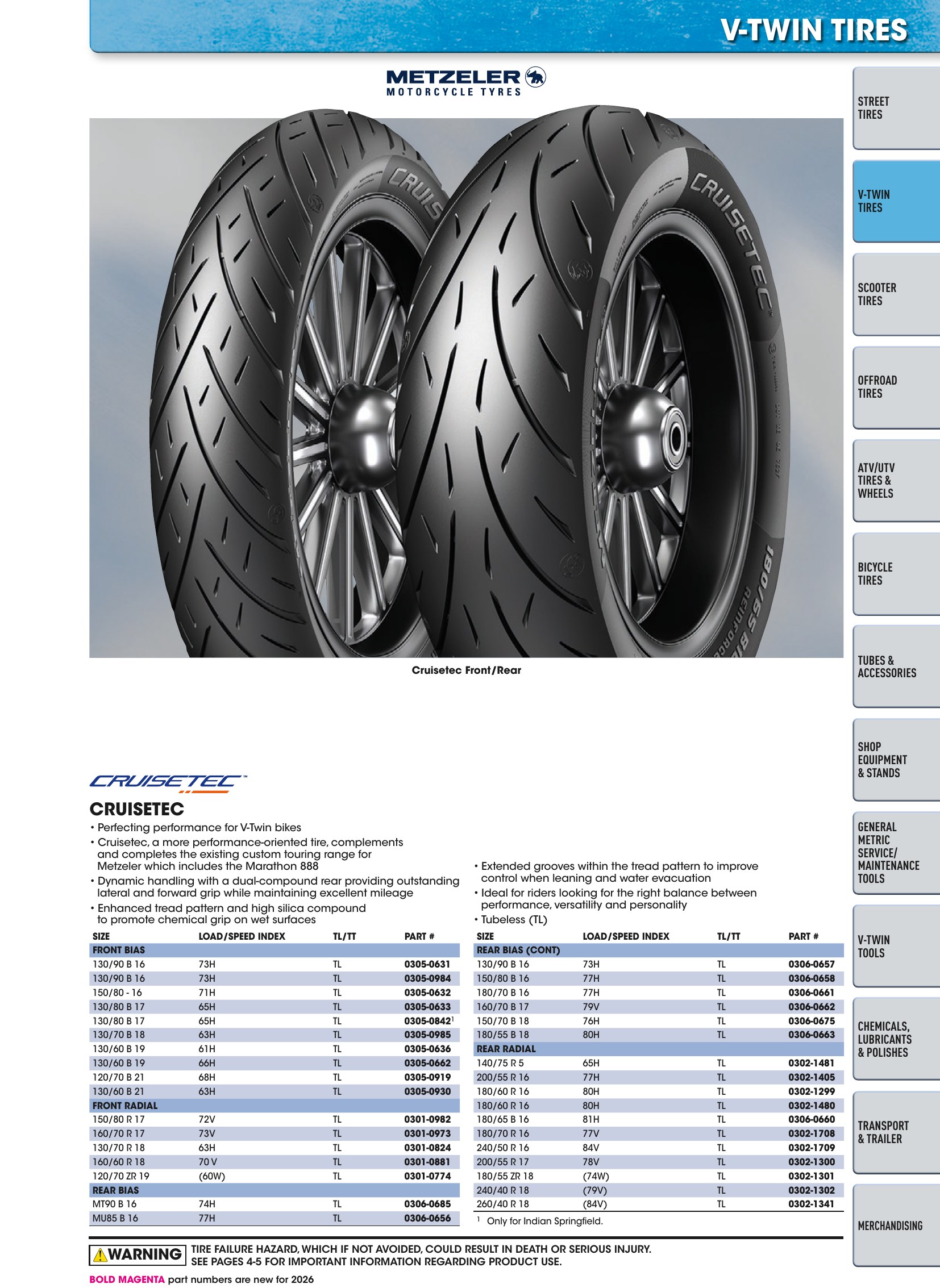 Tires, Tools & Chemicals, страница 125