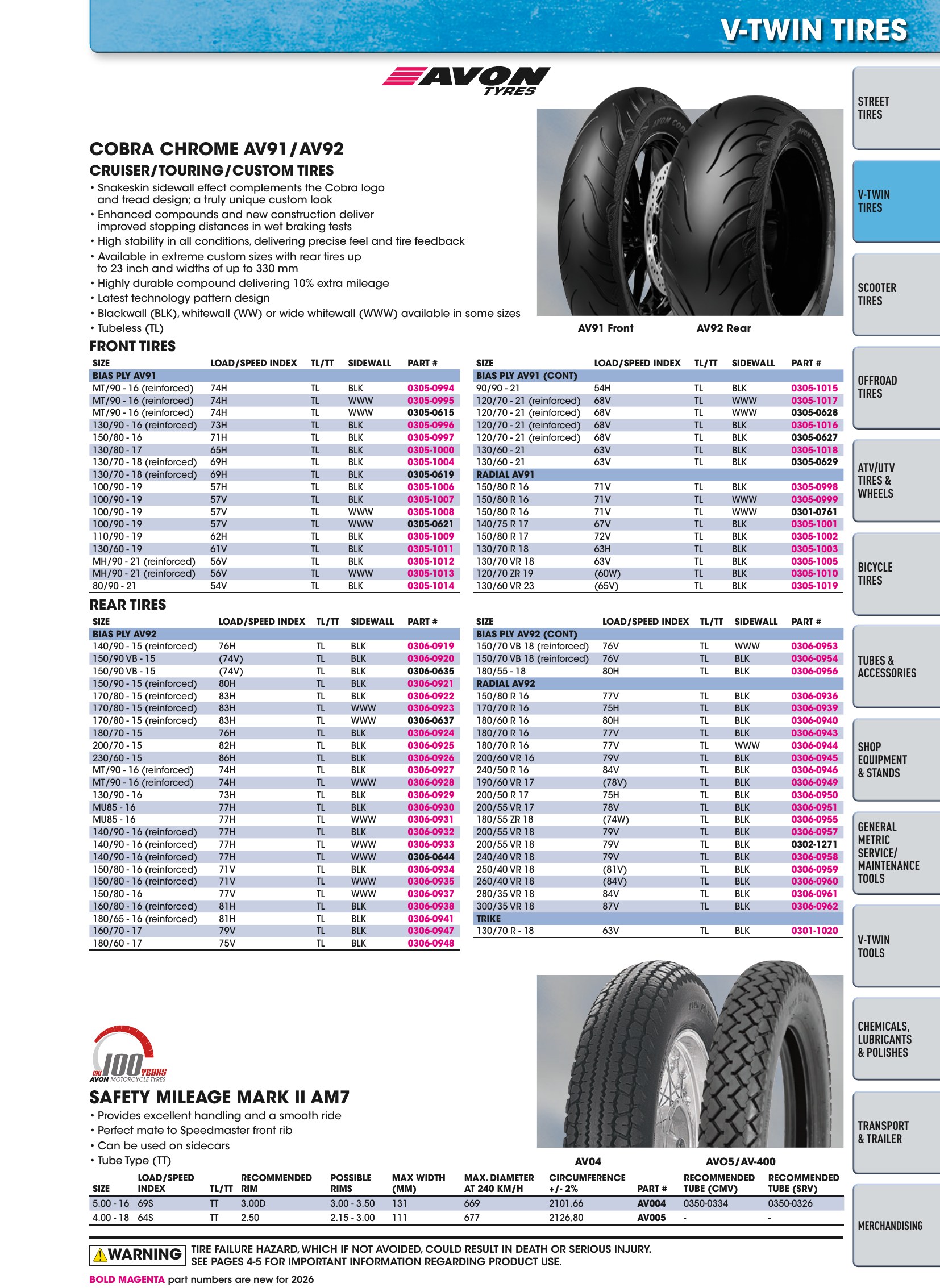 Tires, Tools & Chemicals, страница 127