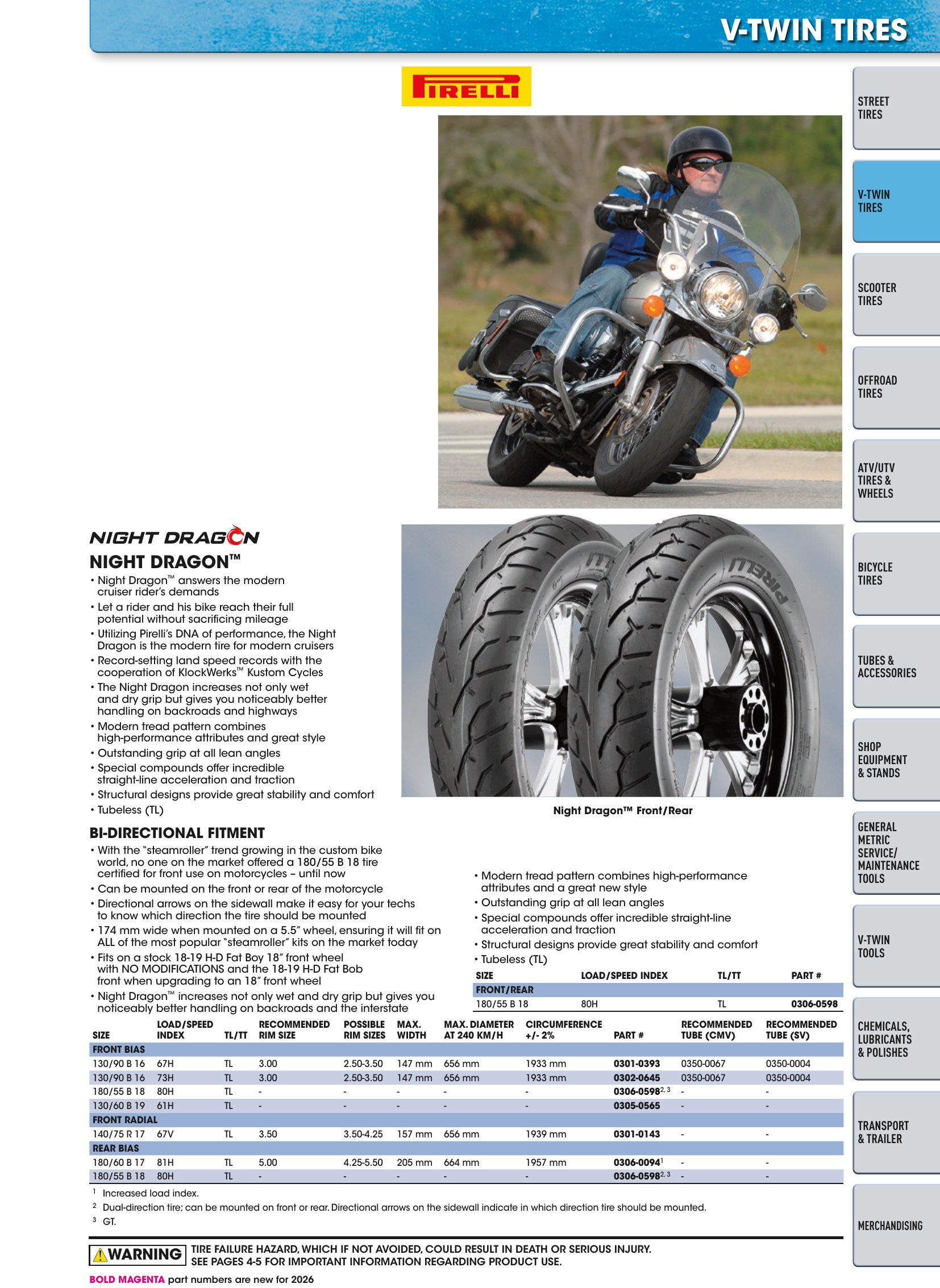 Tires, Tools & Chemicals, страница 129