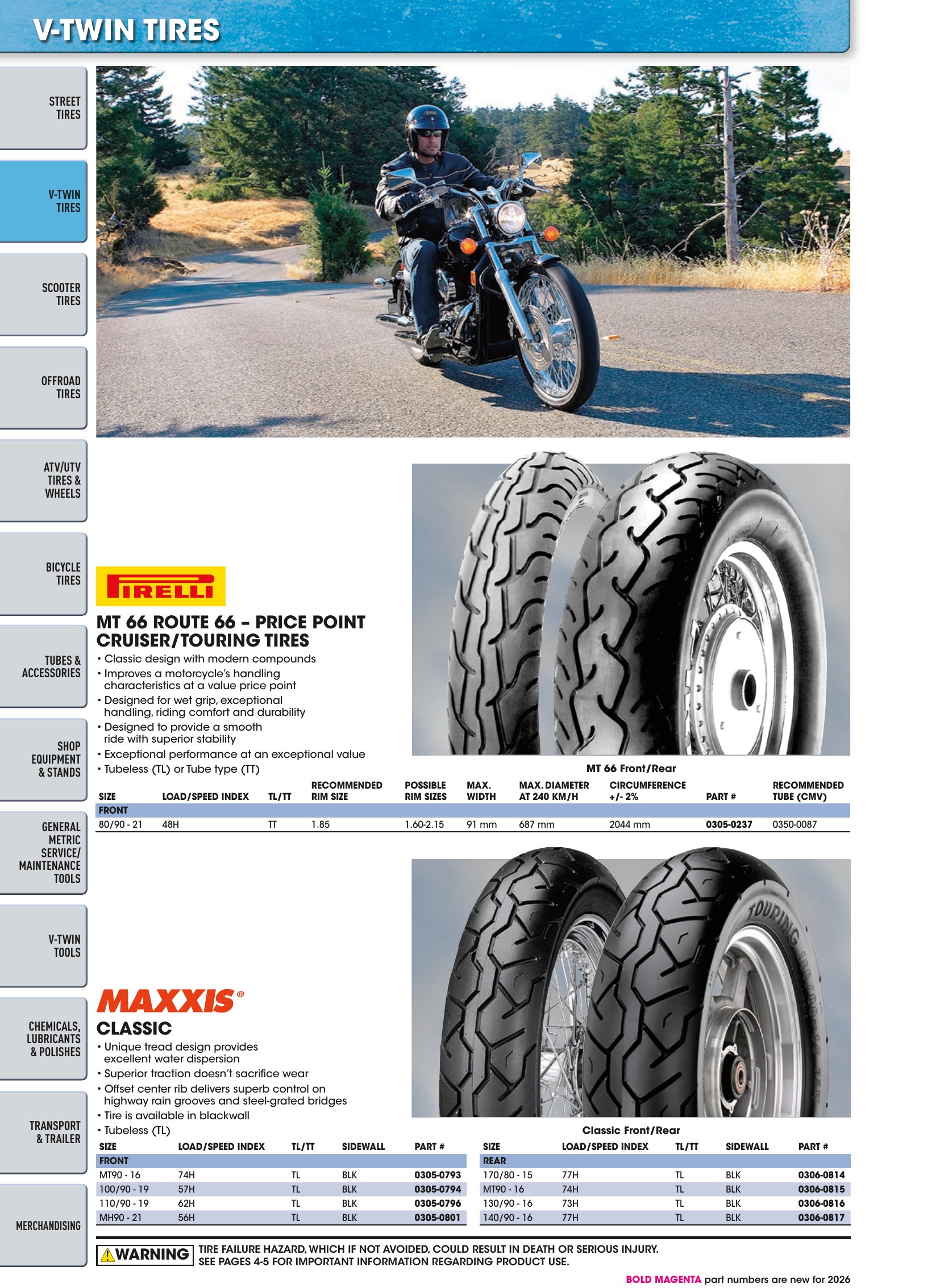 Tires, Tools & Chemicals, страница 130