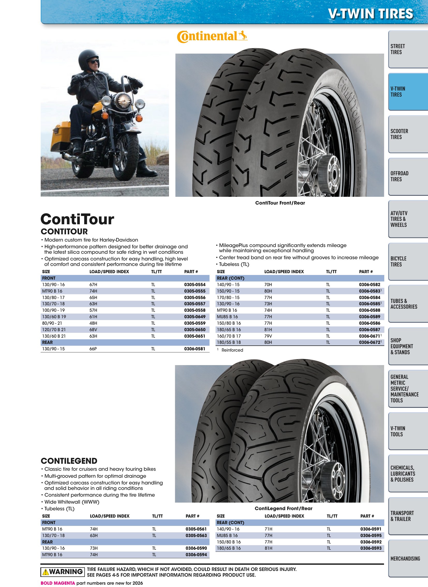 Tires, Tools & Chemicals, страница 131