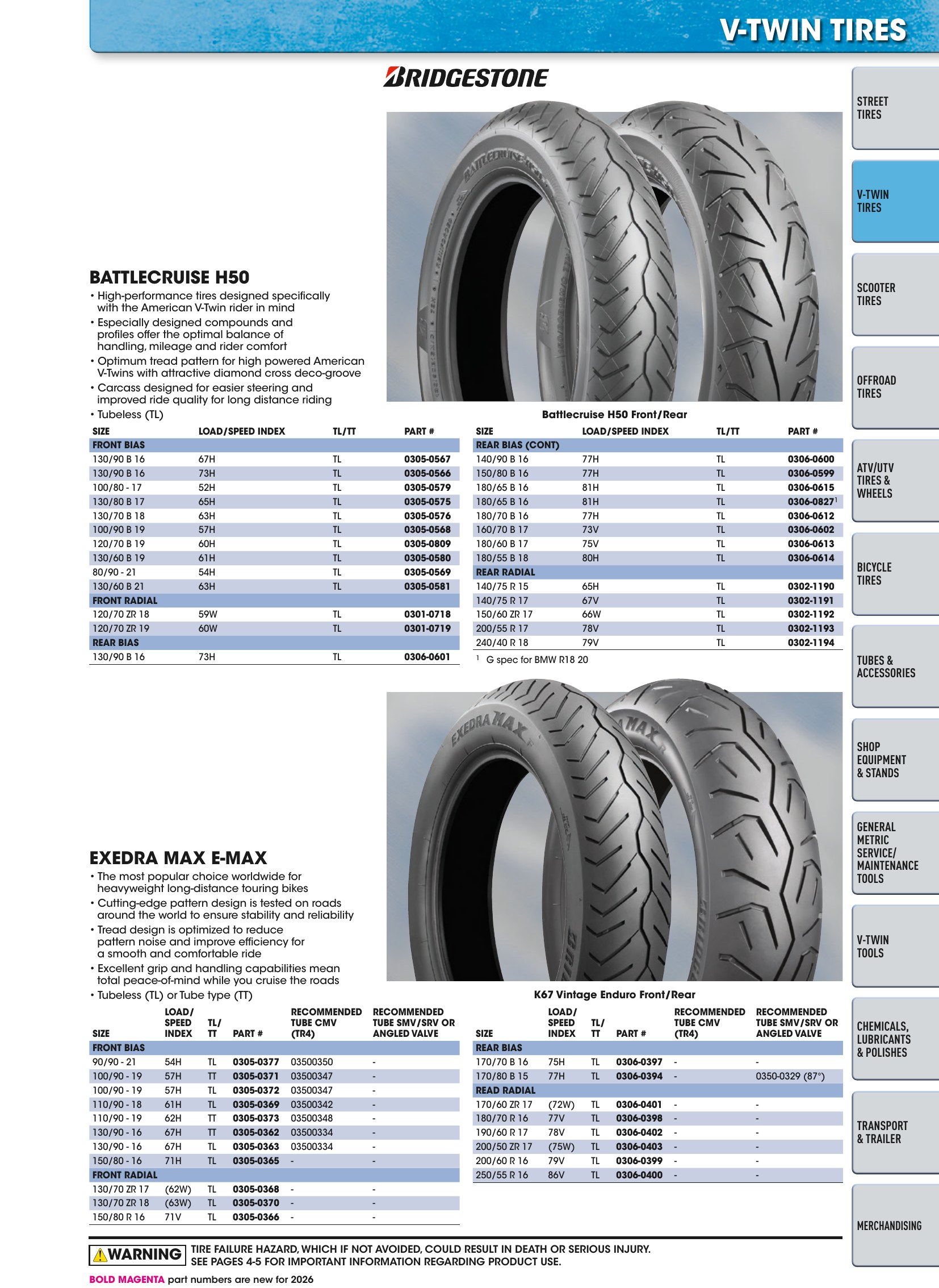 Tires, Tools & Chemicals, страница 133