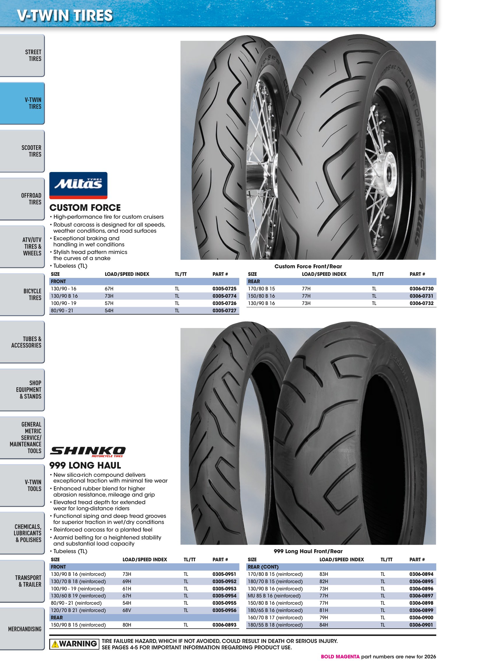 Tires, Tools & Chemicals, страница 134