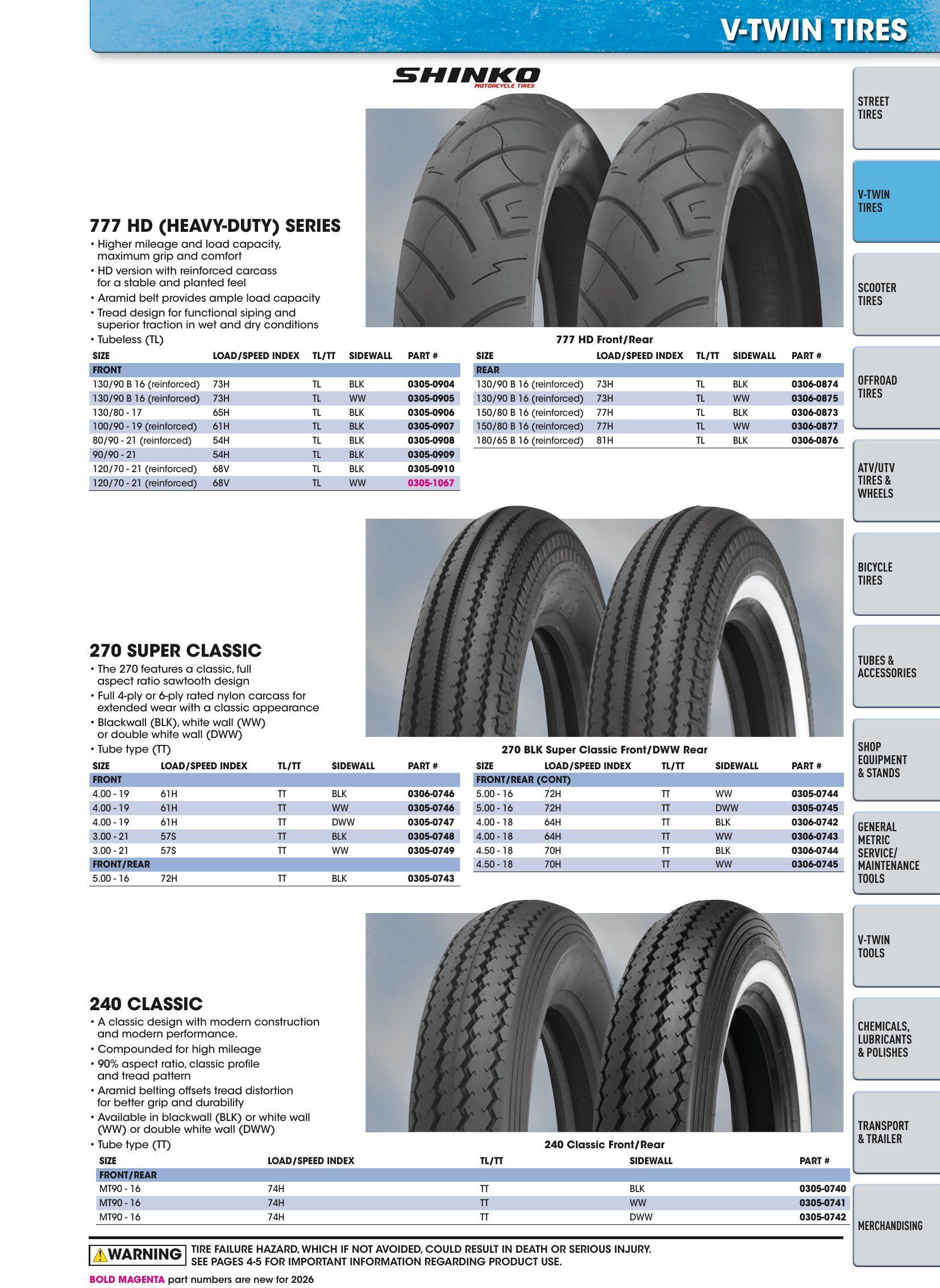 Tires, Tools & Chemicals, страница 135