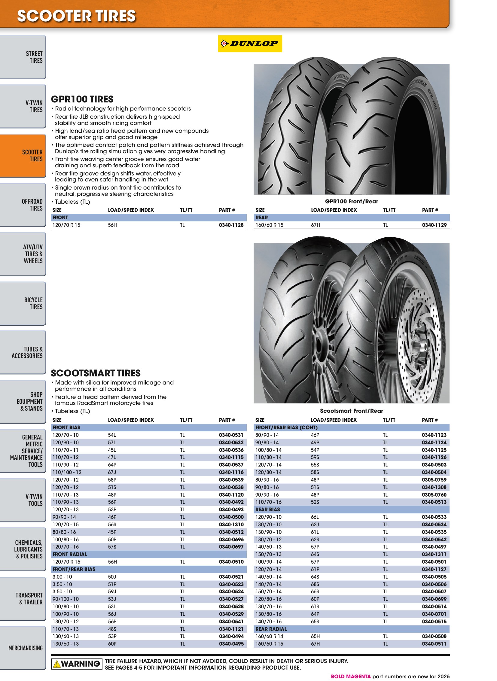 Tires, Tools & Chemicals, страница 140