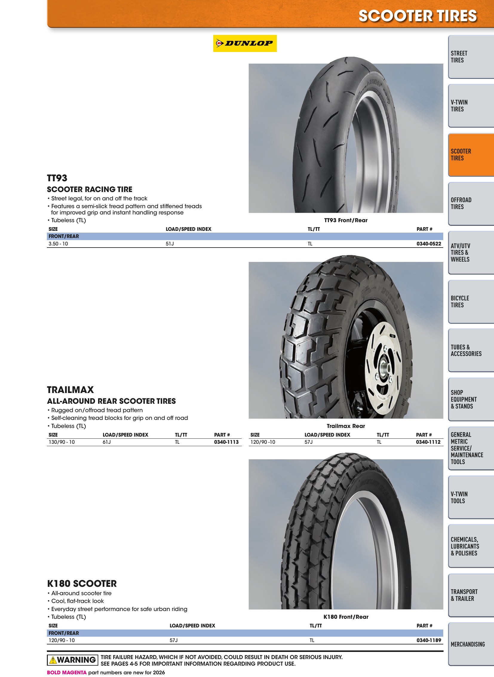 Tires, Tools & Chemicals, страница 141