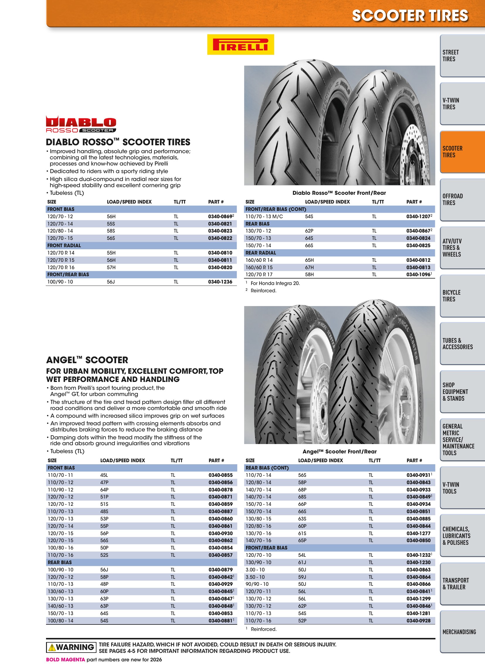 Tires, Tools & Chemicals, страница 143