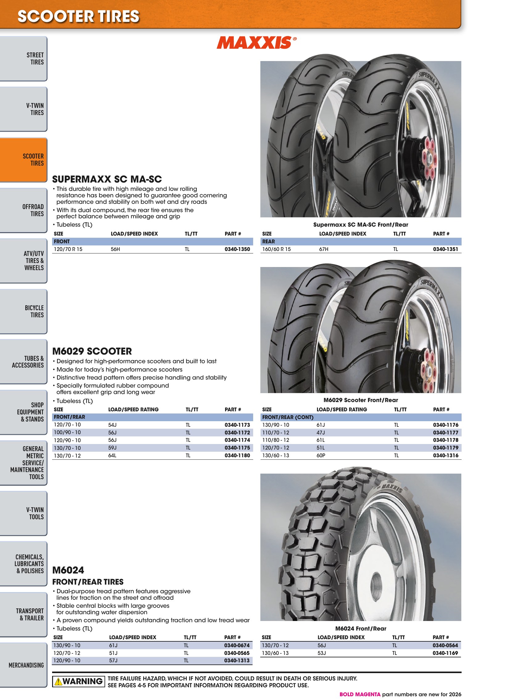 Tires, Tools & Chemicals, страница 144