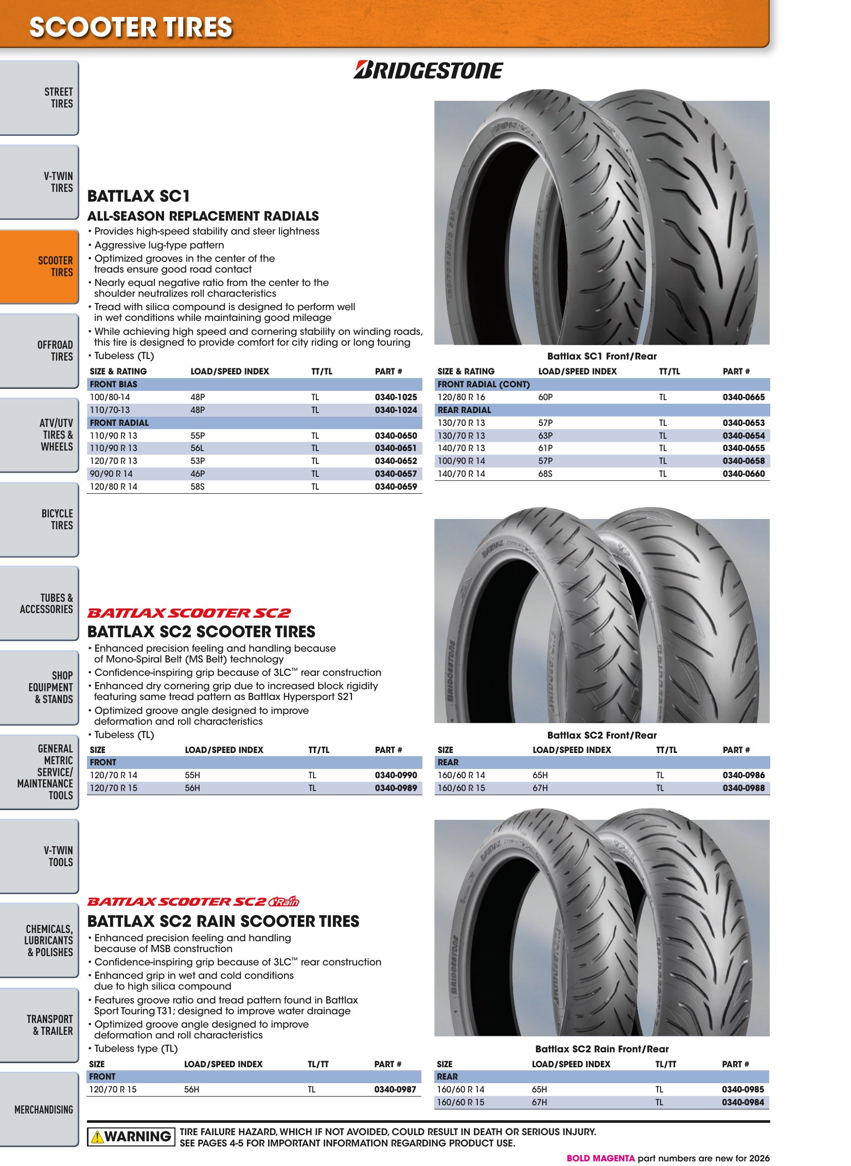 Tires, Tools & Chemicals, страница 146