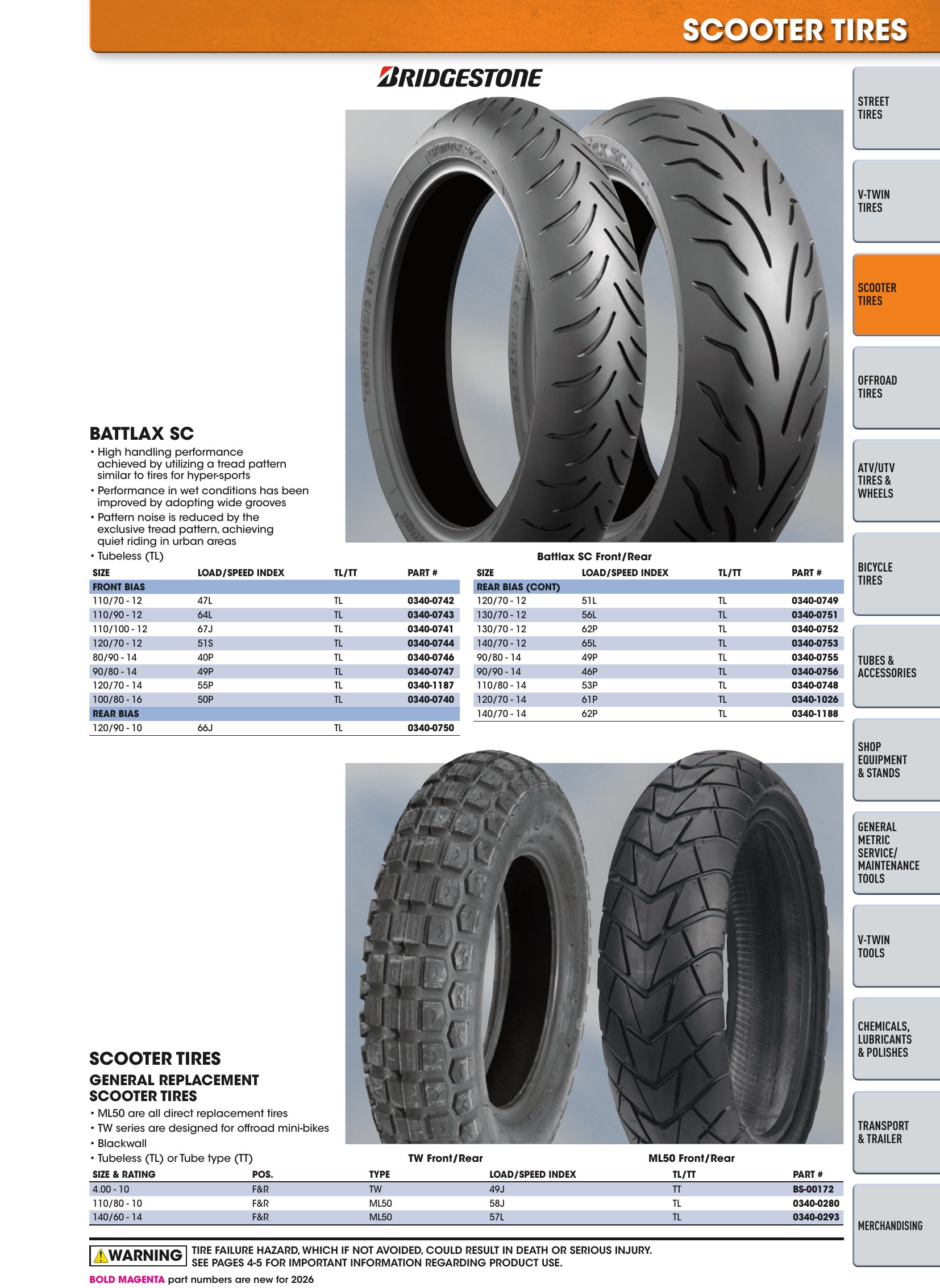 Tires, Tools & Chemicals, страница 147