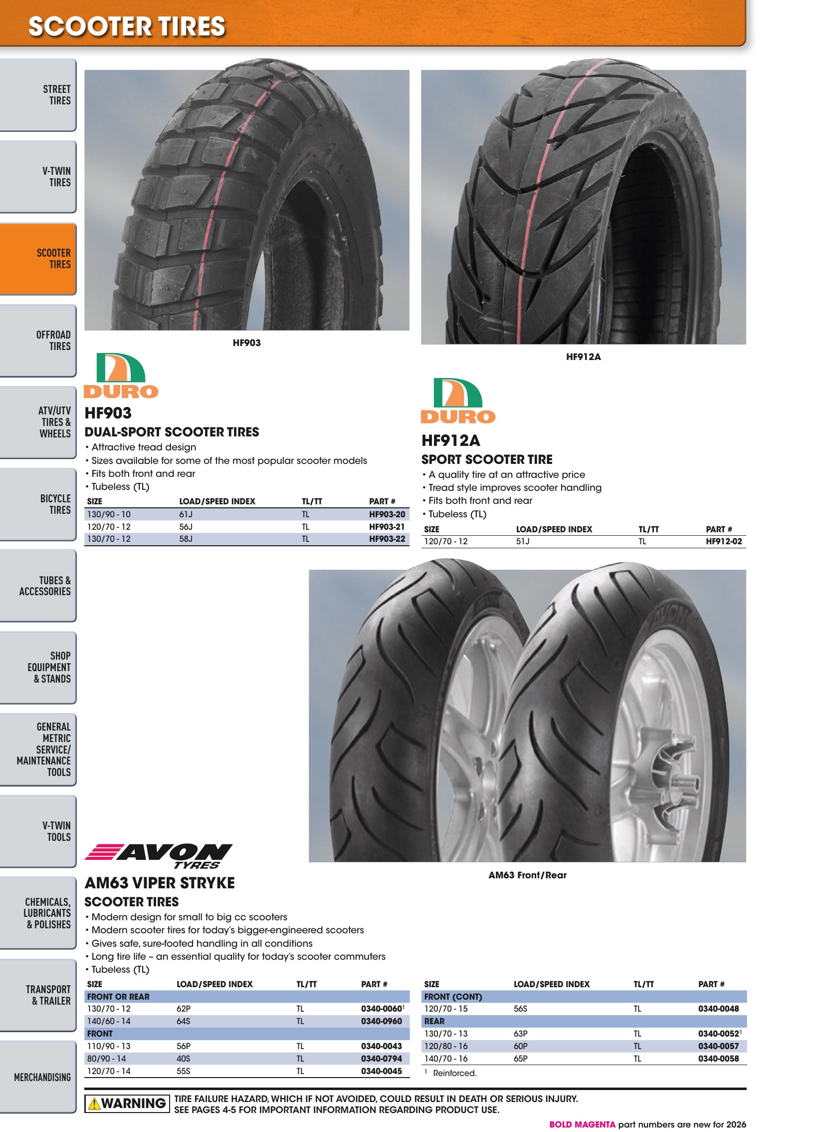 Tires, Tools & Chemicals, page 148