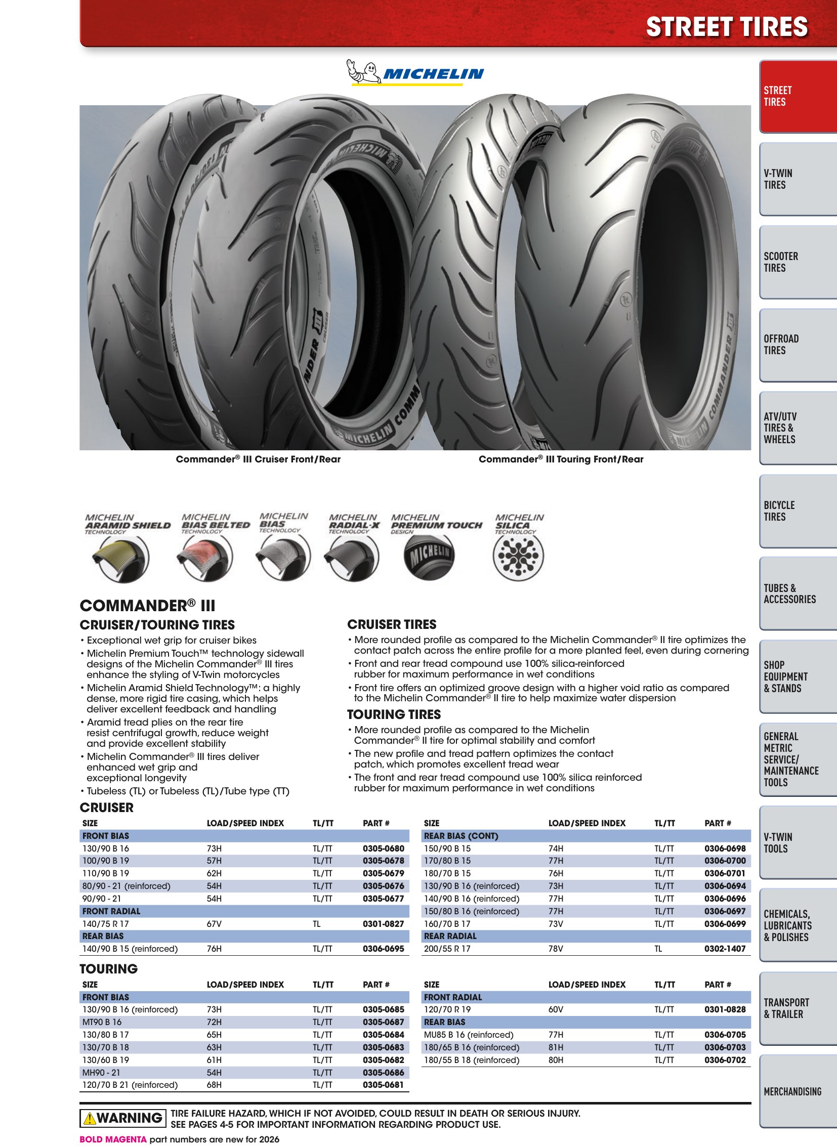 Tires, Tools & Chemicals, страница 15