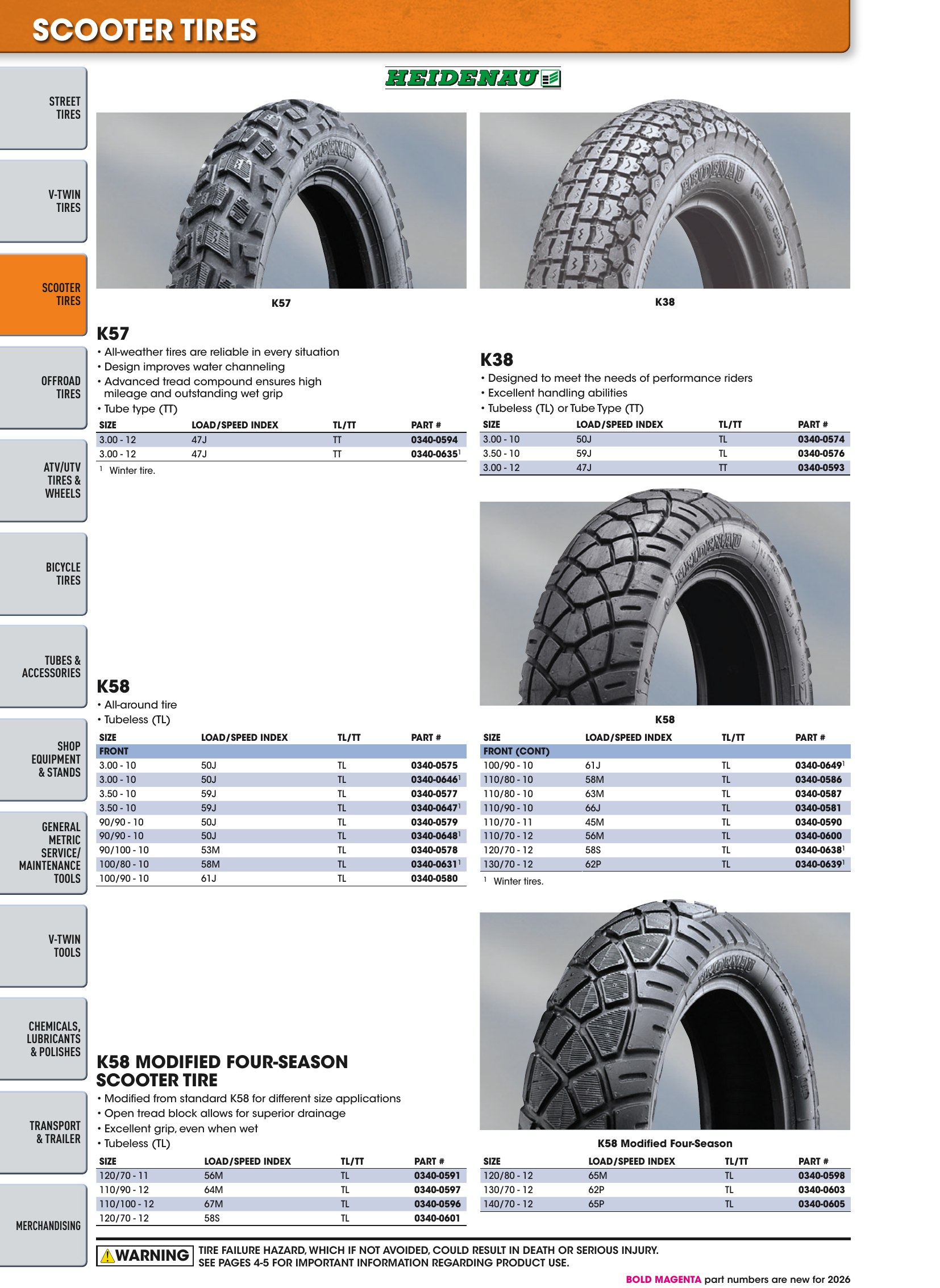 Tires, Tools & Chemicals, страница 152