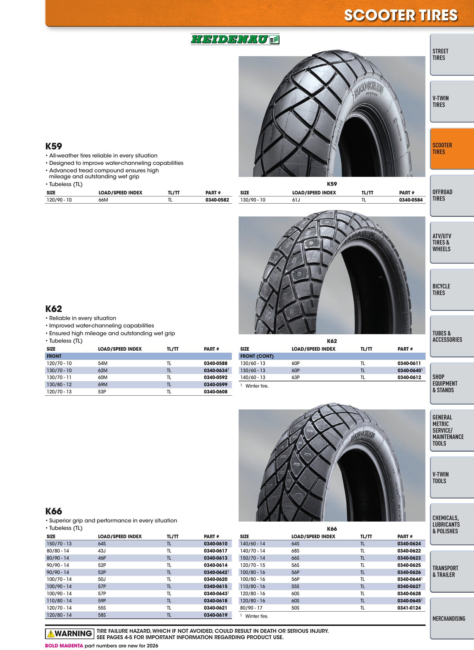 Tires, Tools & Chemicals, страница 153