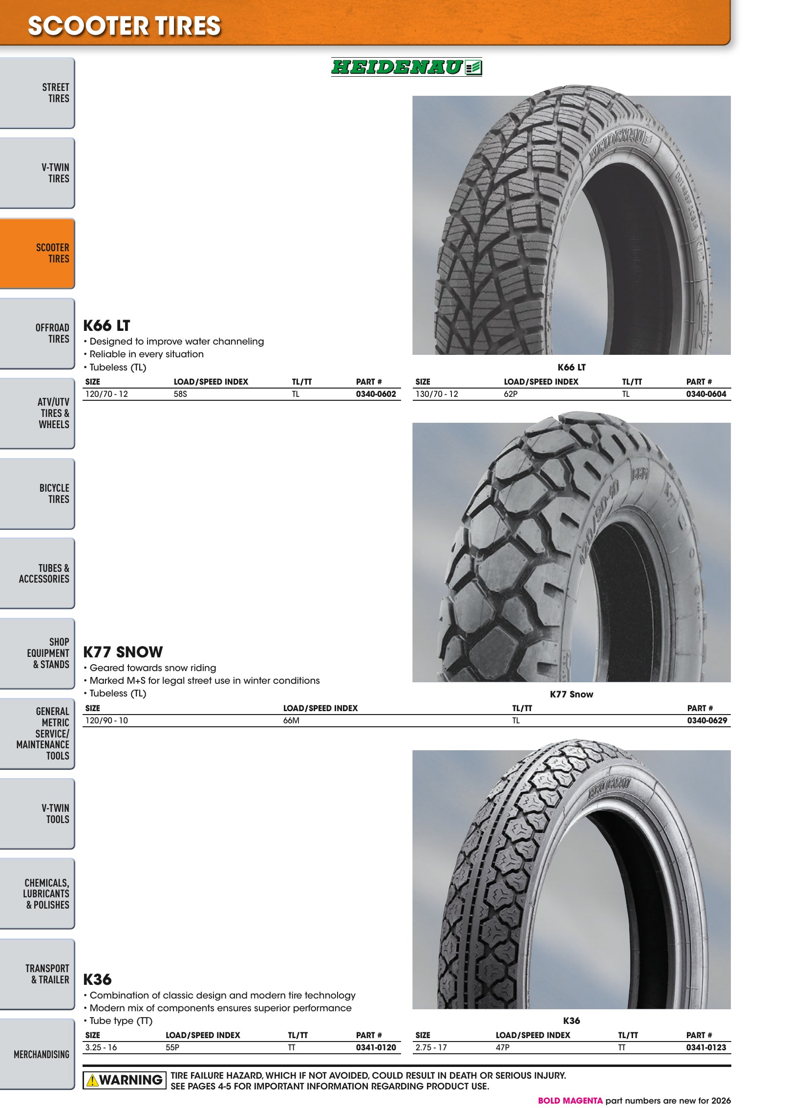 Tires, Tools & Chemicals, страница 154