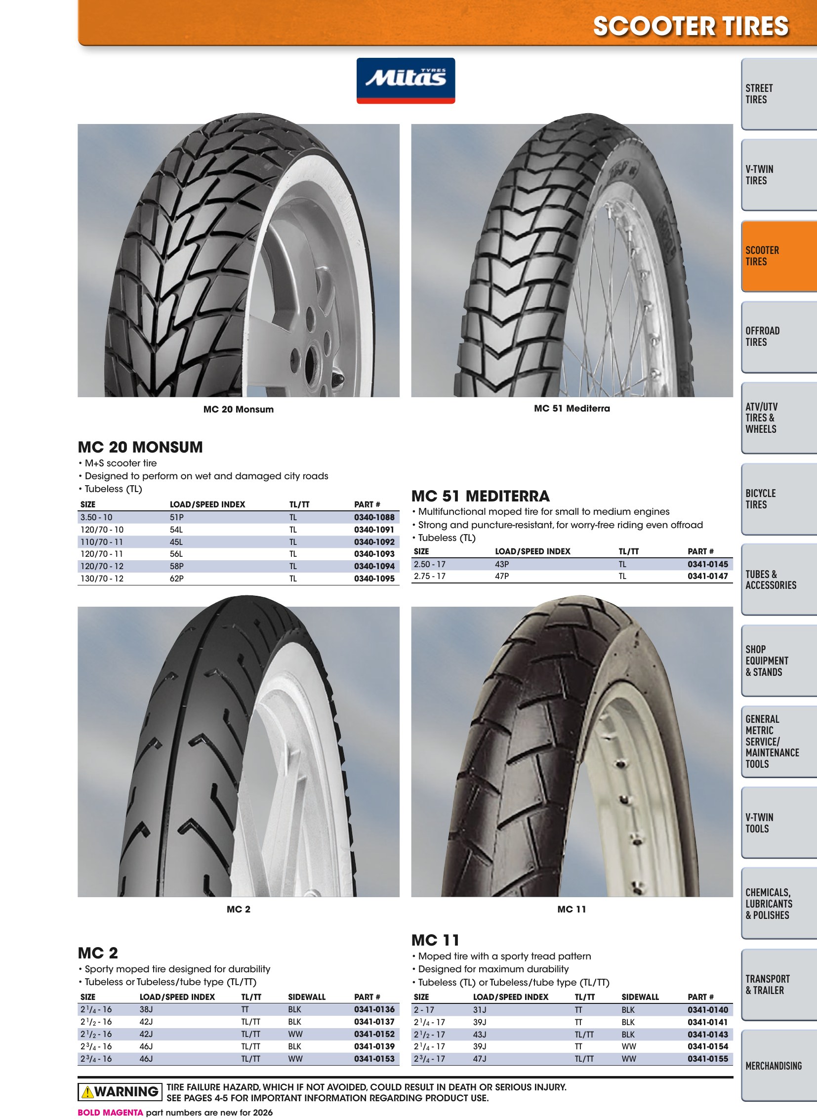 Tires, Tools & Chemicals, страница 157