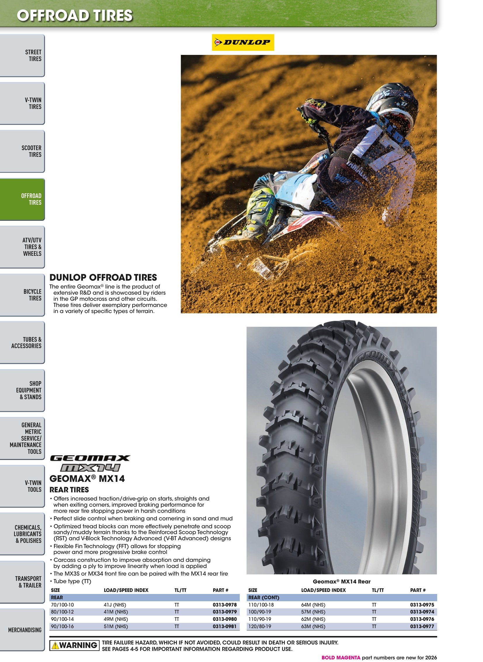 Tires, Tools & Chemicals, page 160