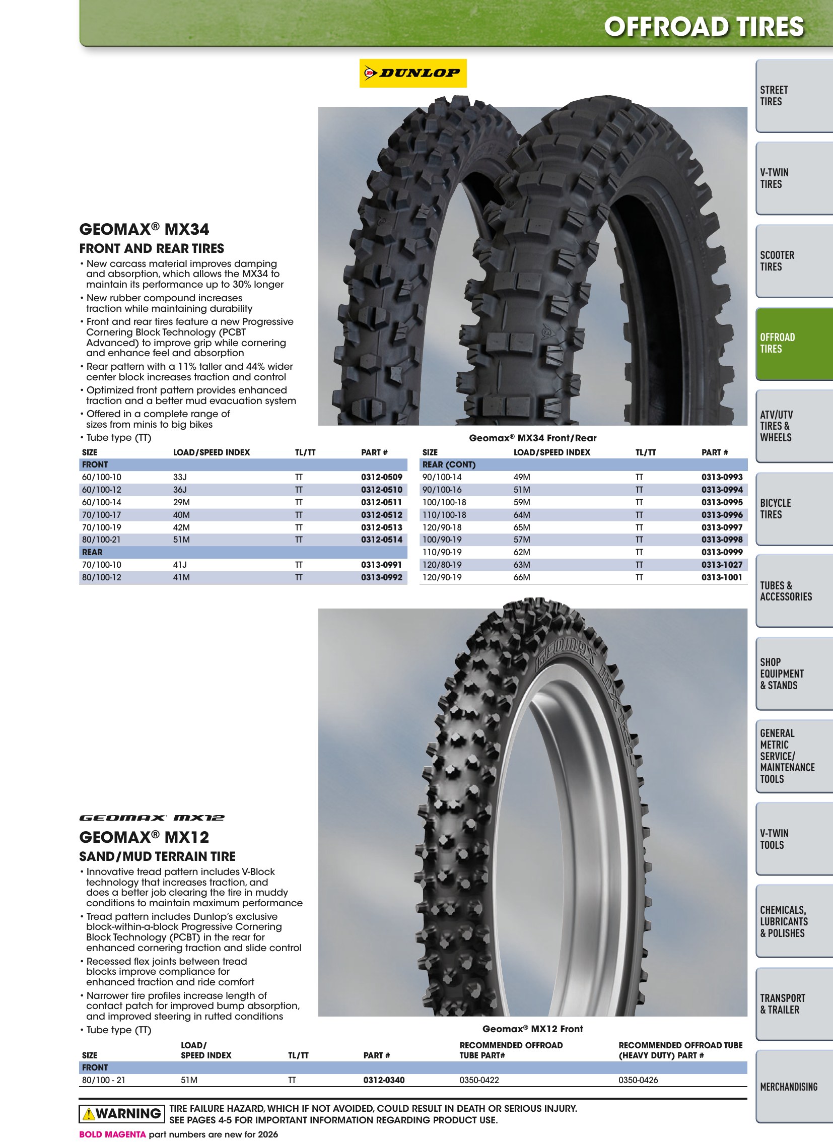Tires, Tools & Chemicals, страница 161