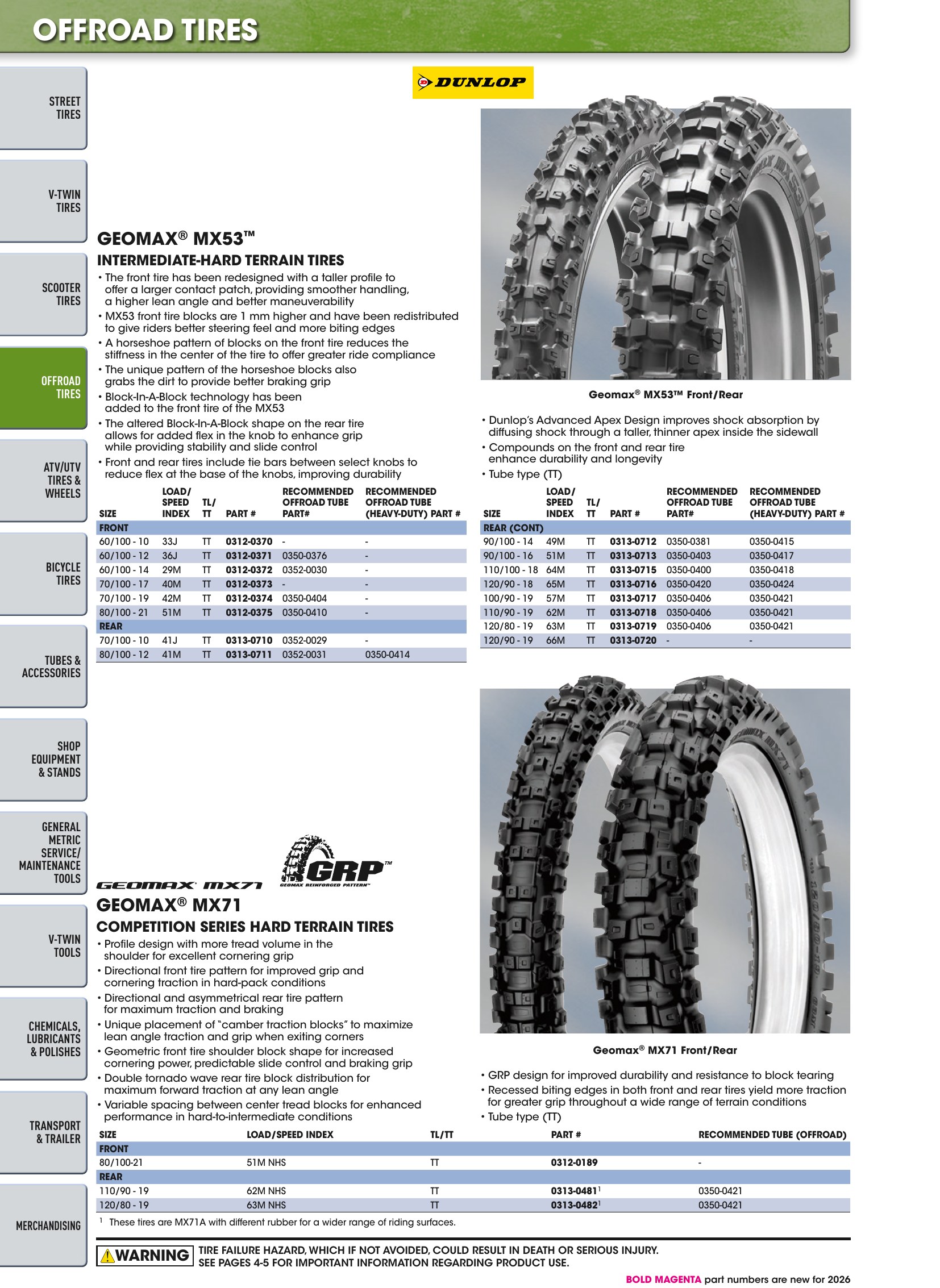 Tires, Tools & Chemicals, страница 162