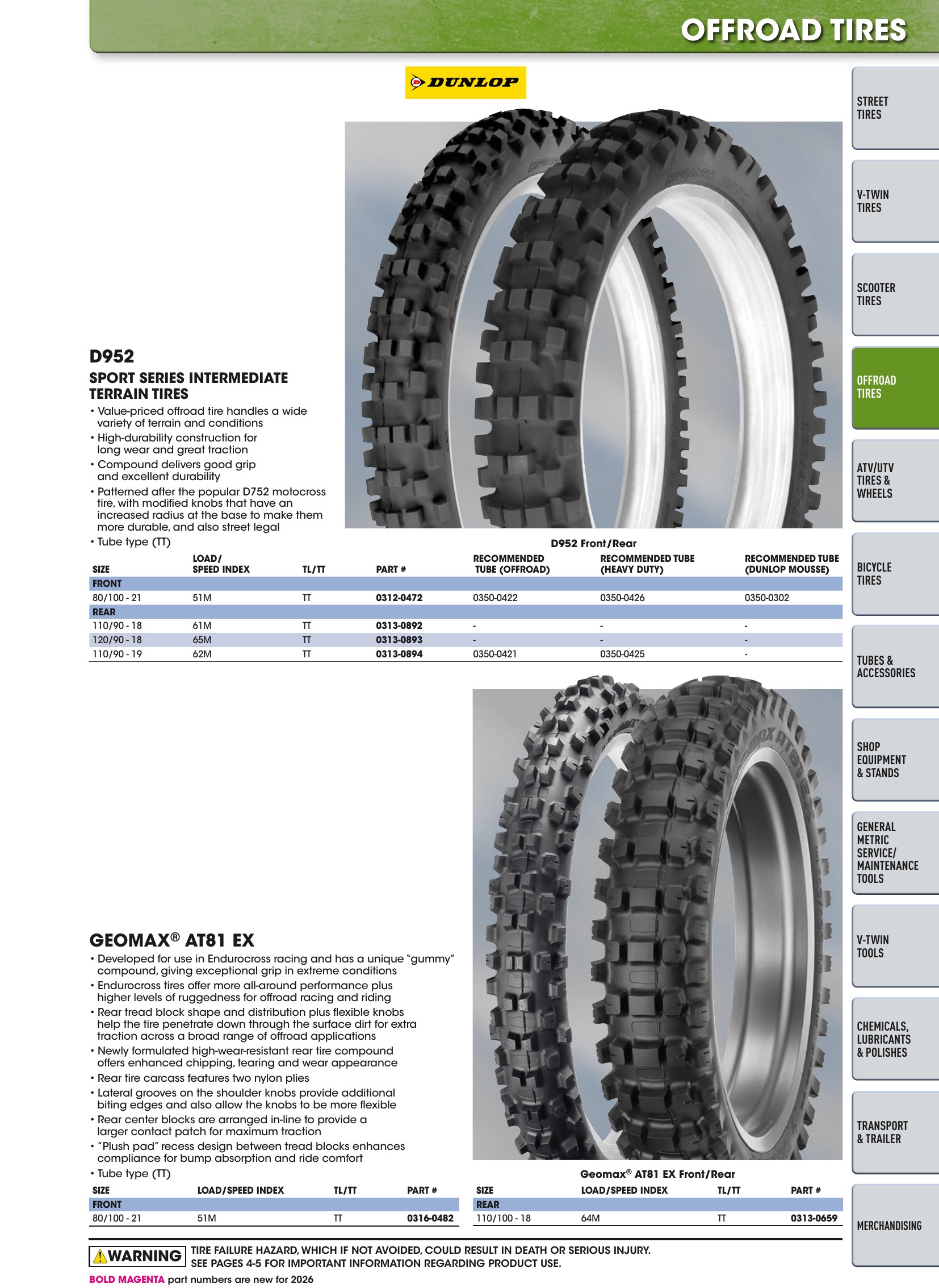 Tires, Tools & Chemicals, страница 163
