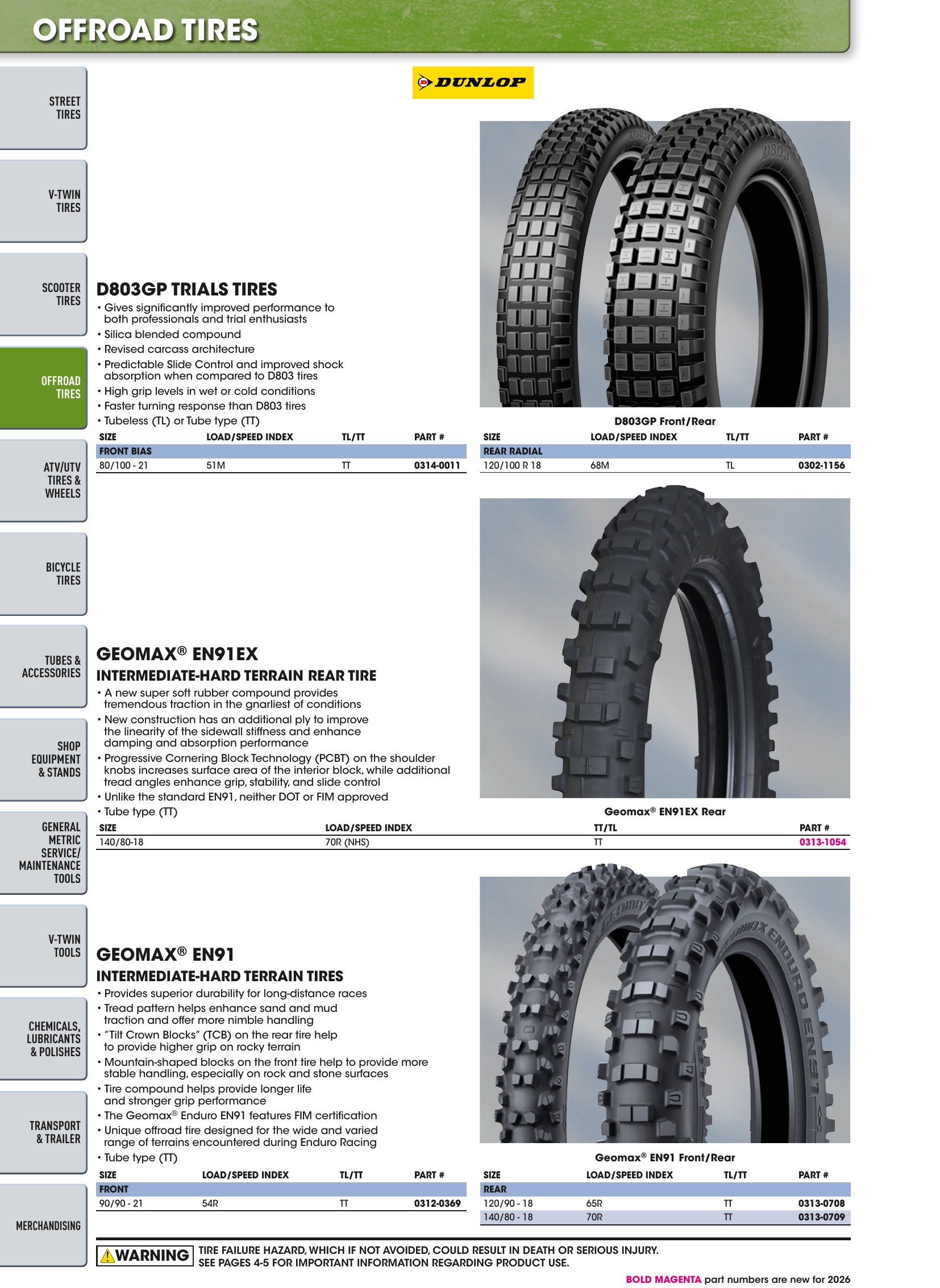 Tires, Tools & Chemicals, страница 164