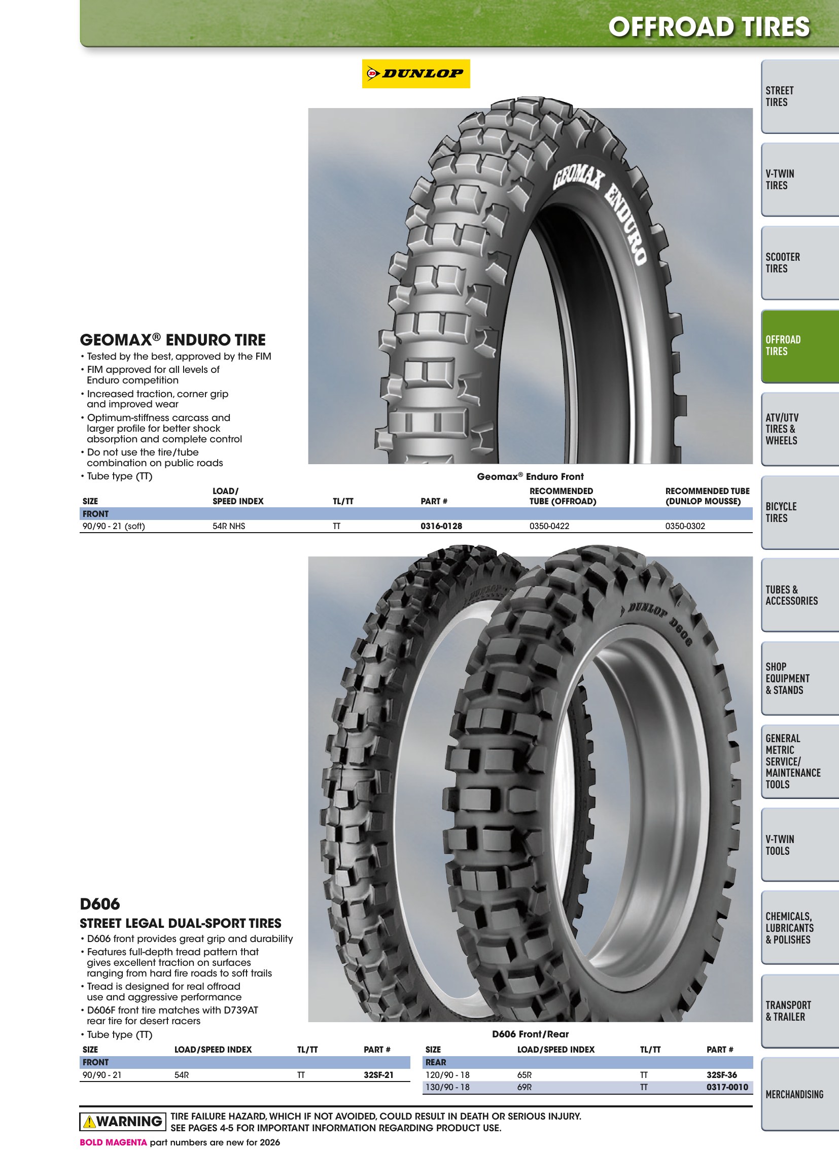 Tires, Tools & Chemicals, страница 165