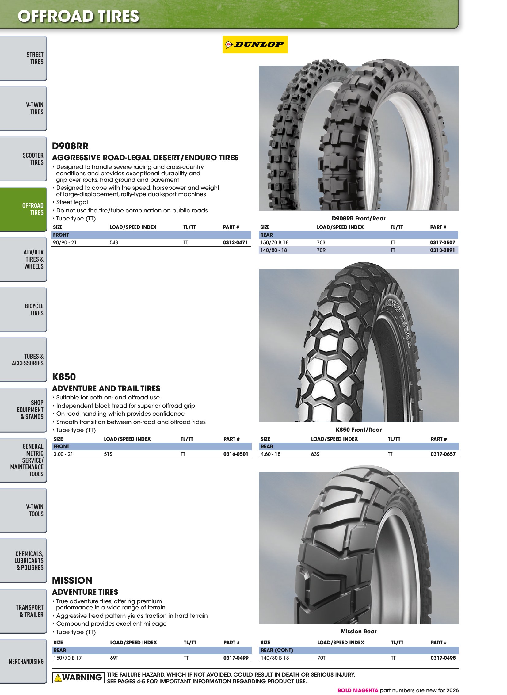 Tires, Tools & Chemicals, страница 166